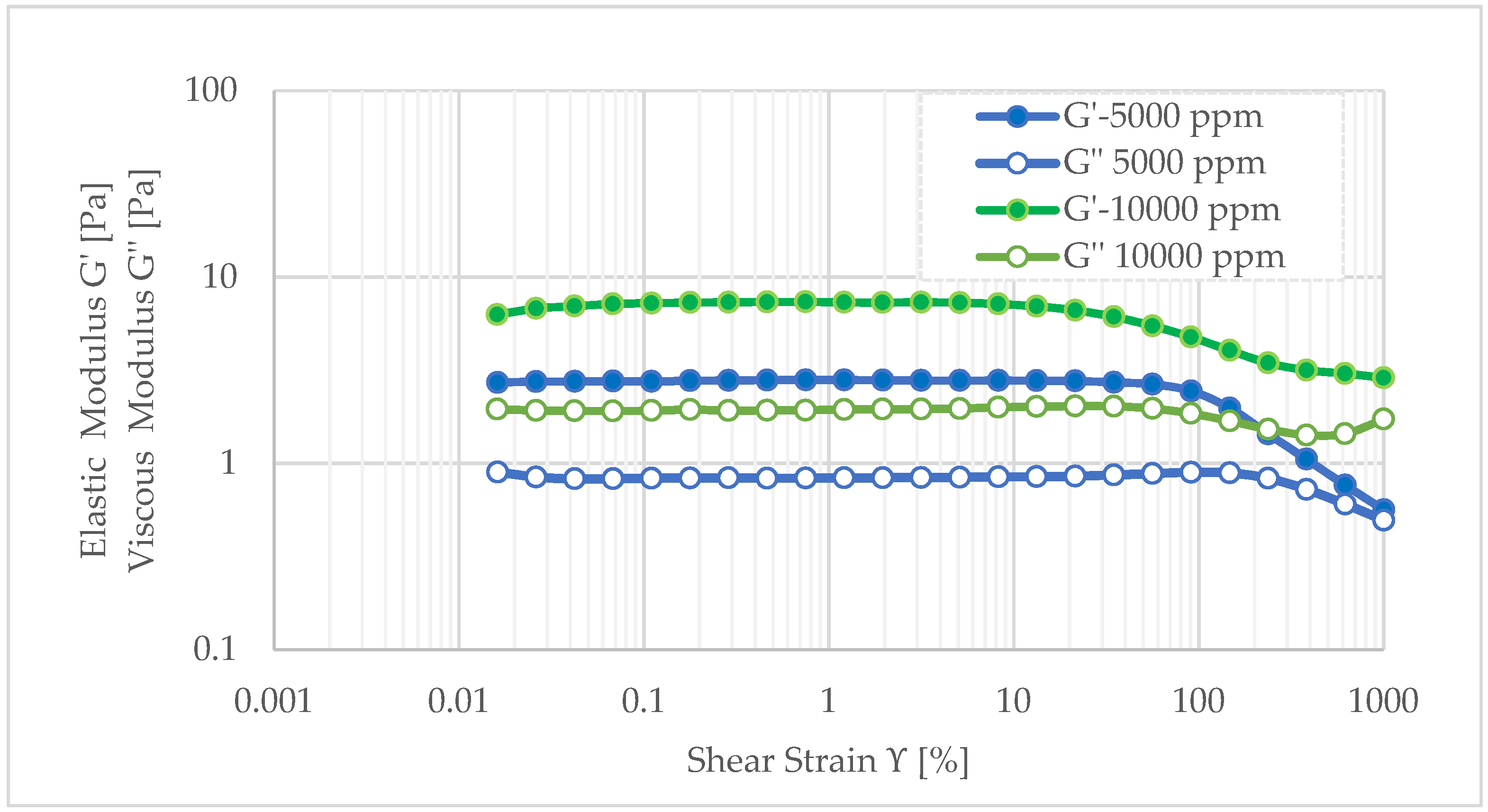 Polymers 17 01399 g006