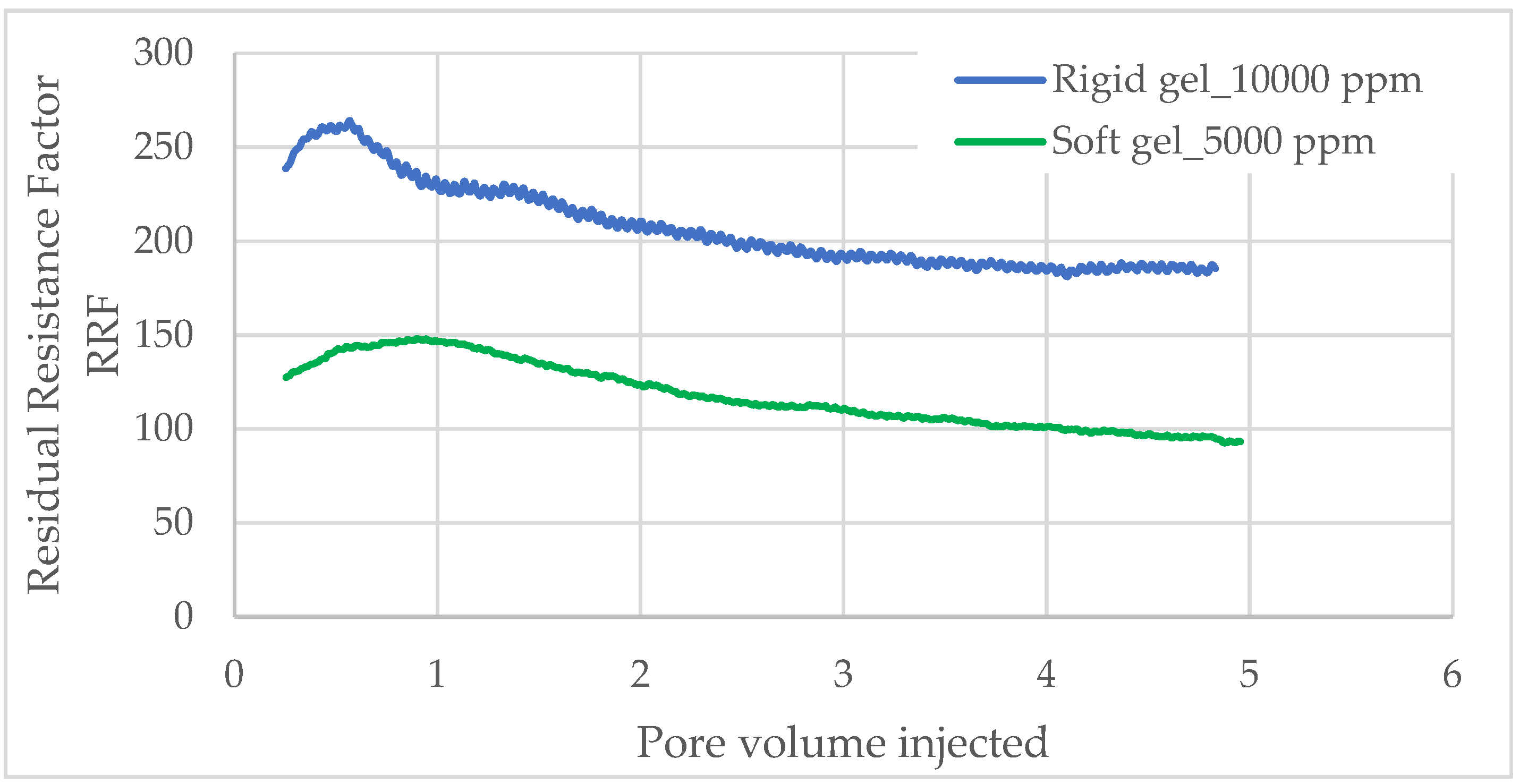 Polymers 17 01399 g007