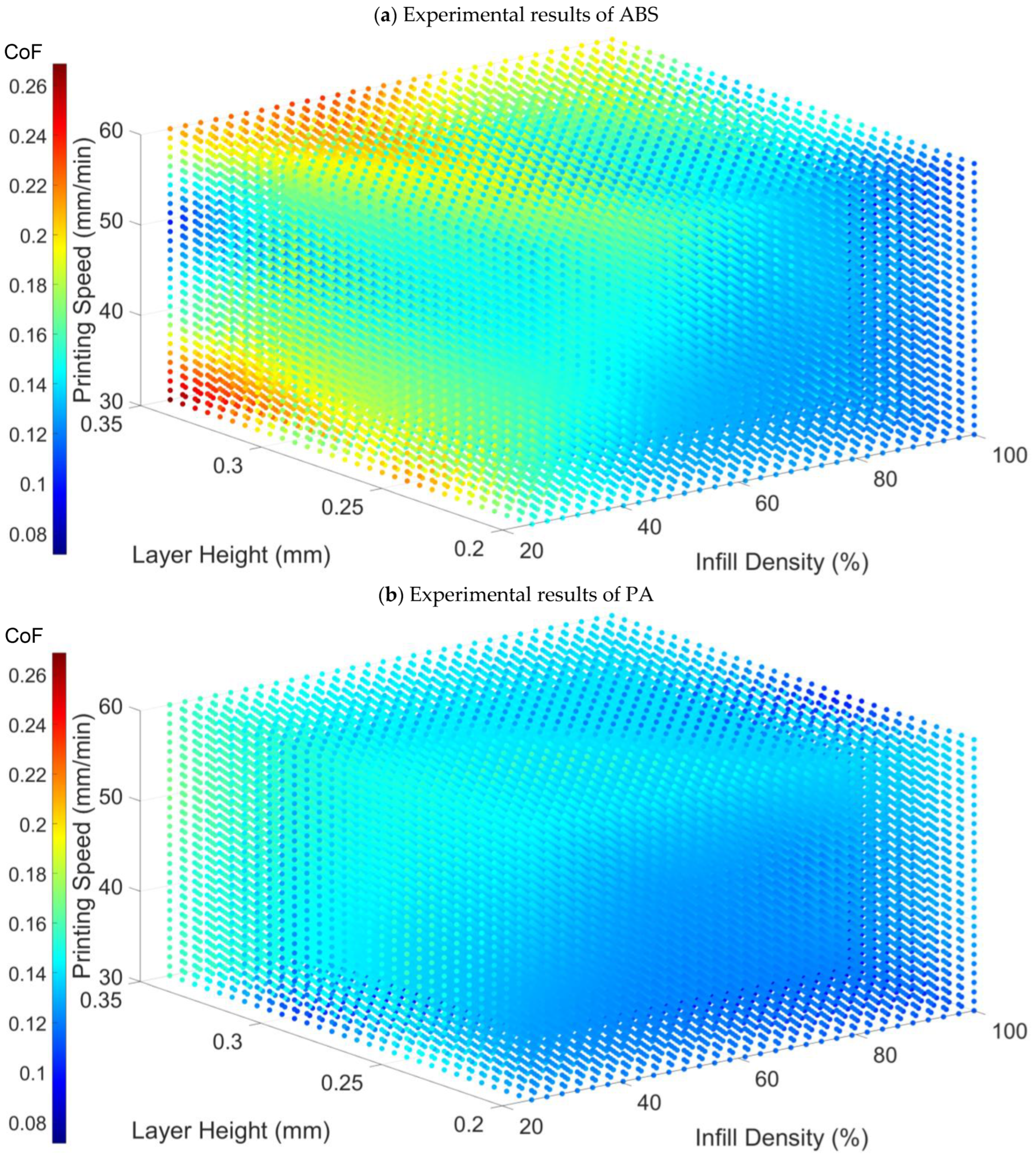 Polymers 17 01401 g003