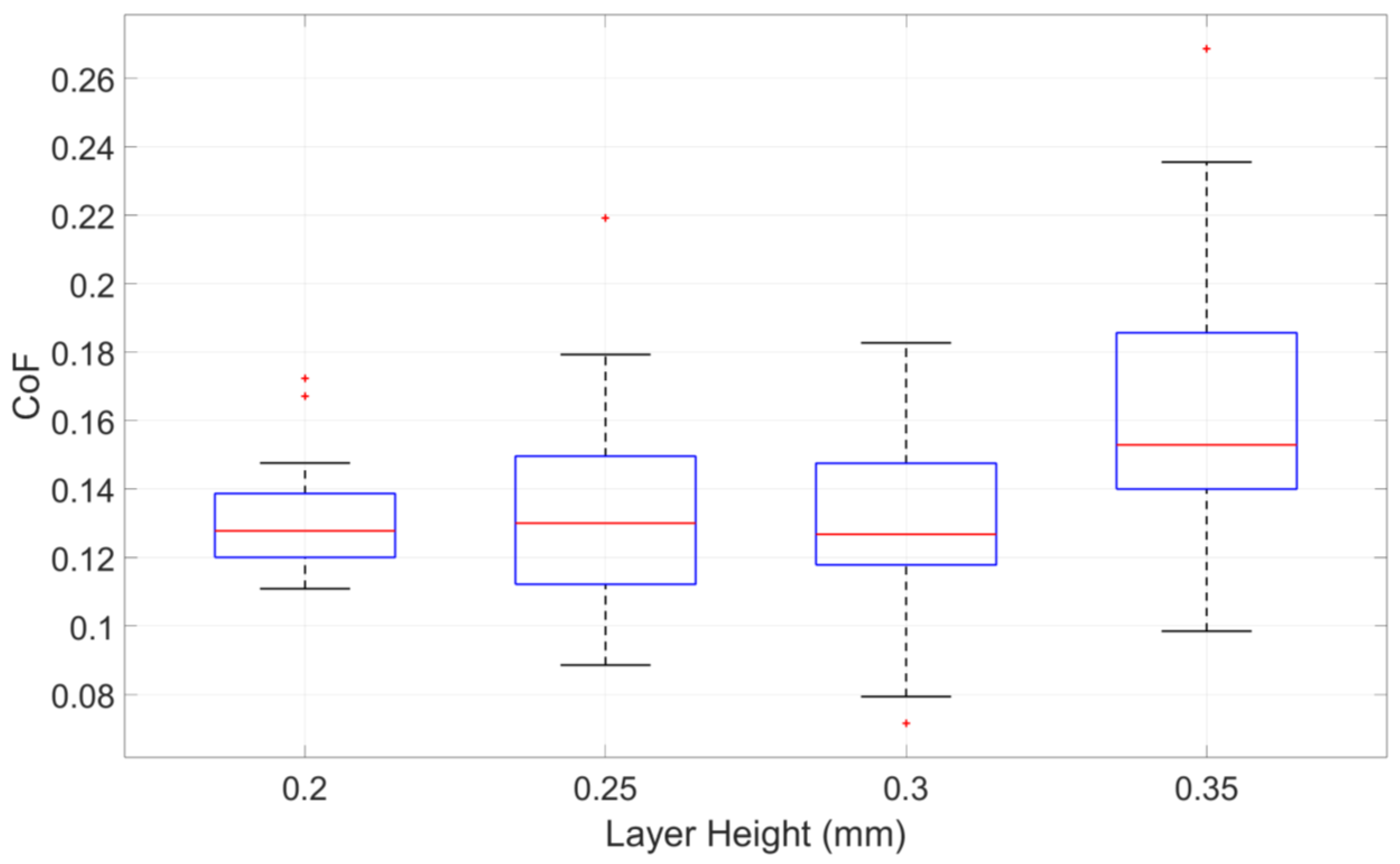 Polymers 17 01401 g004