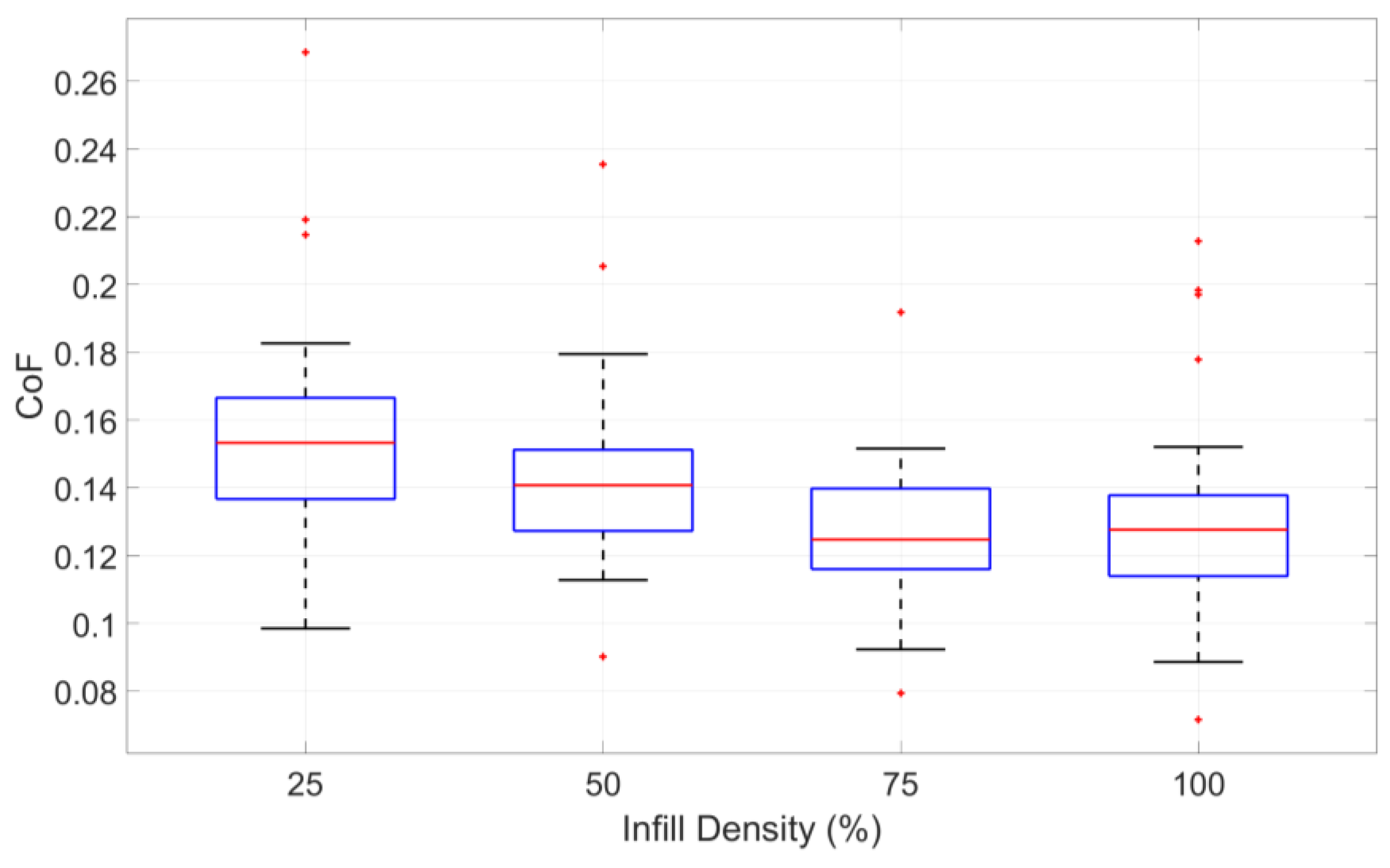 Polymers 17 01401 g006