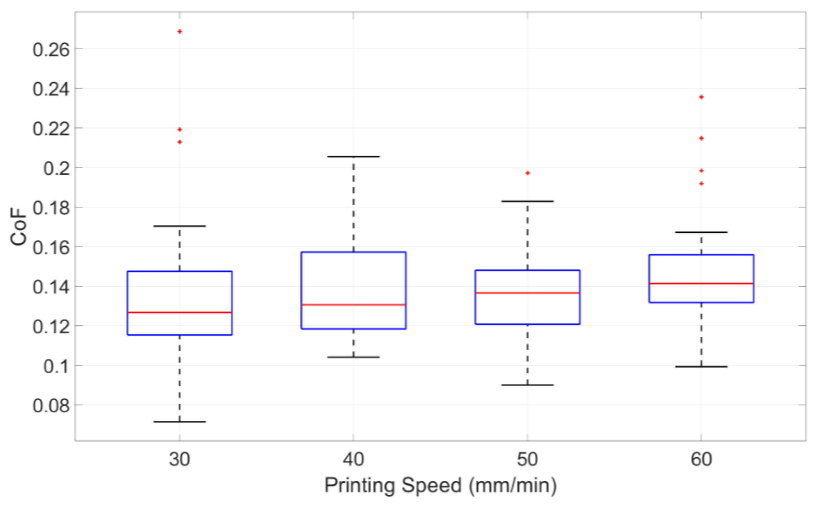 Polymers 17 01401 g007