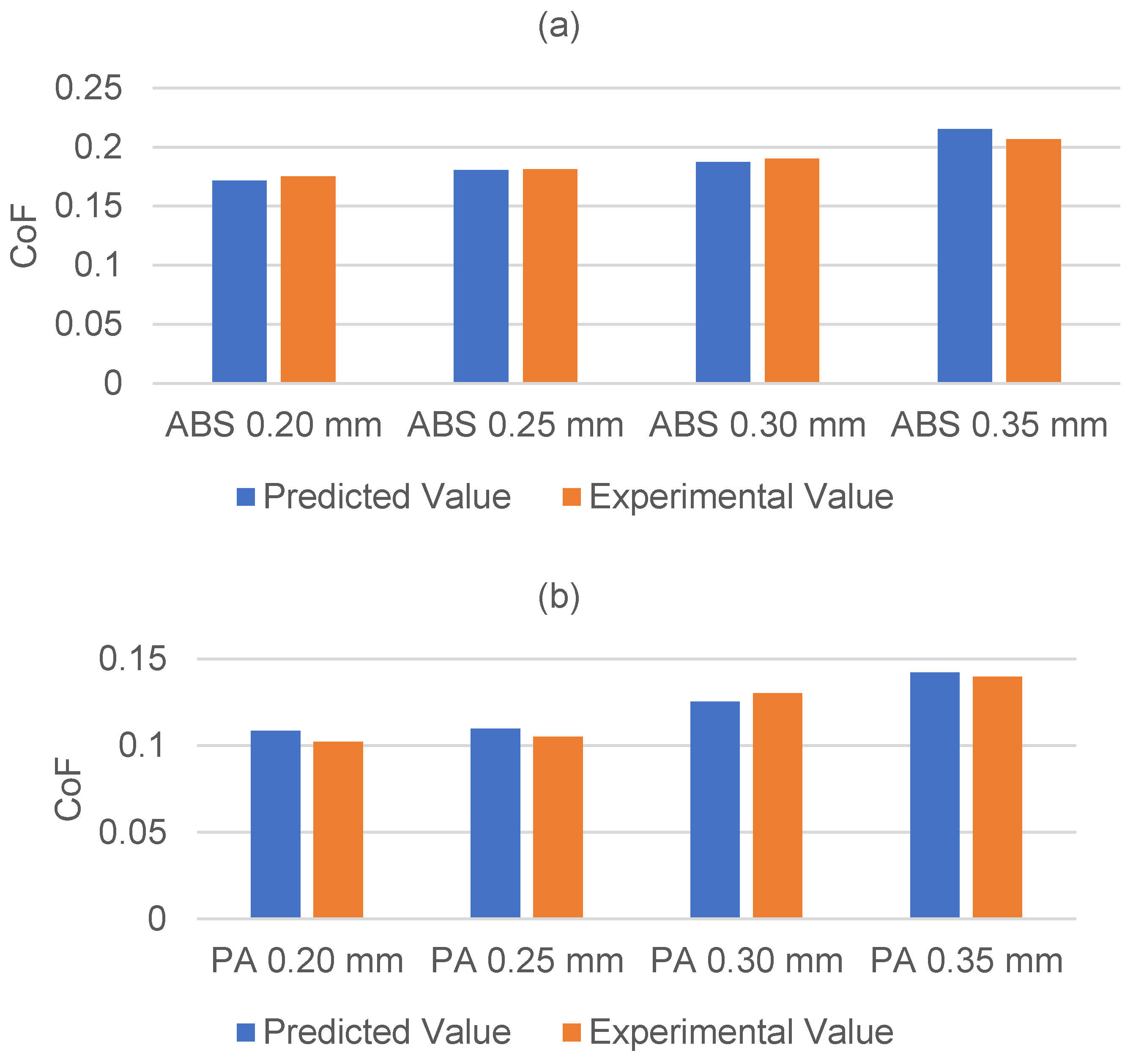 Polymers 17 01401 g008