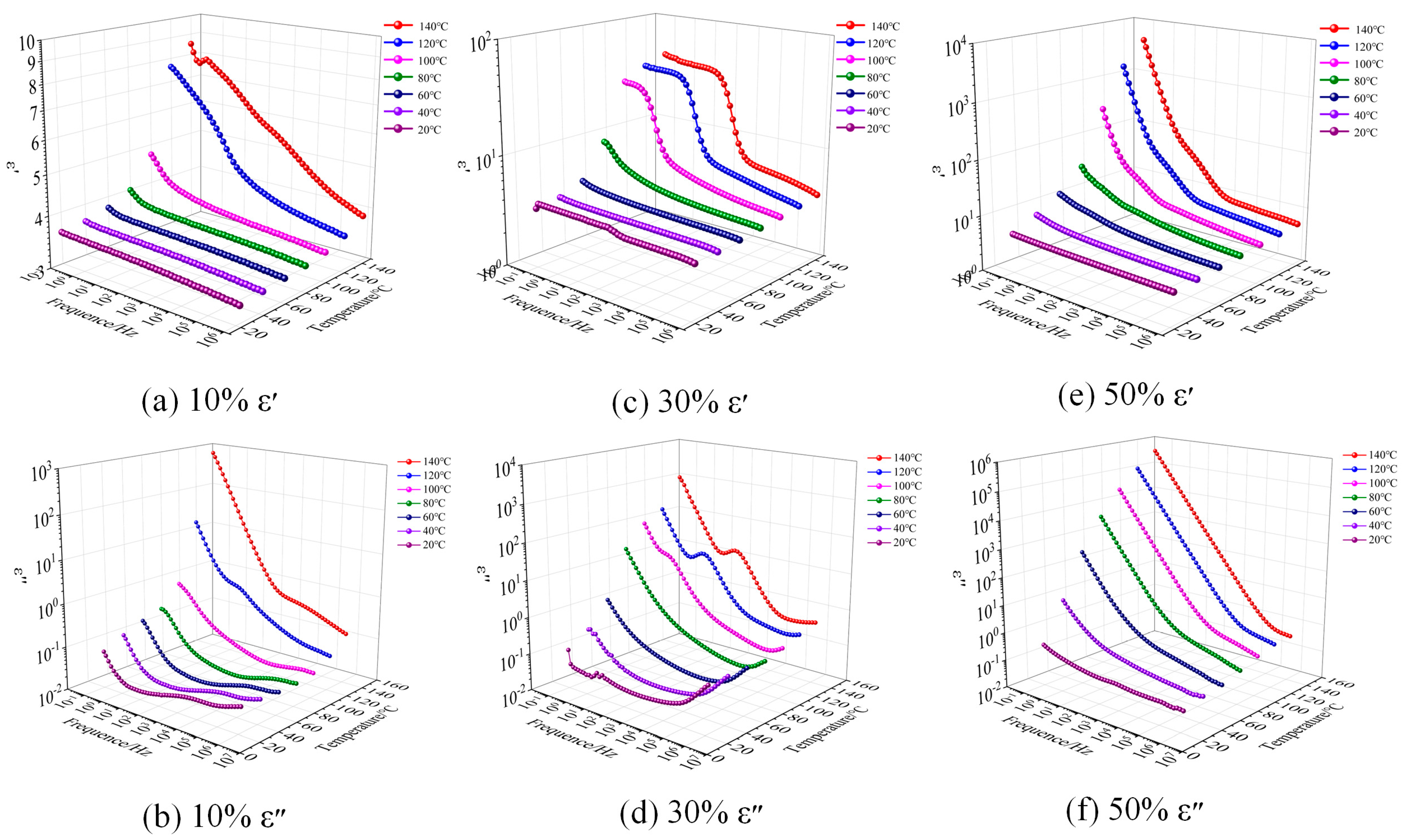 Polymers 17 01405 g004