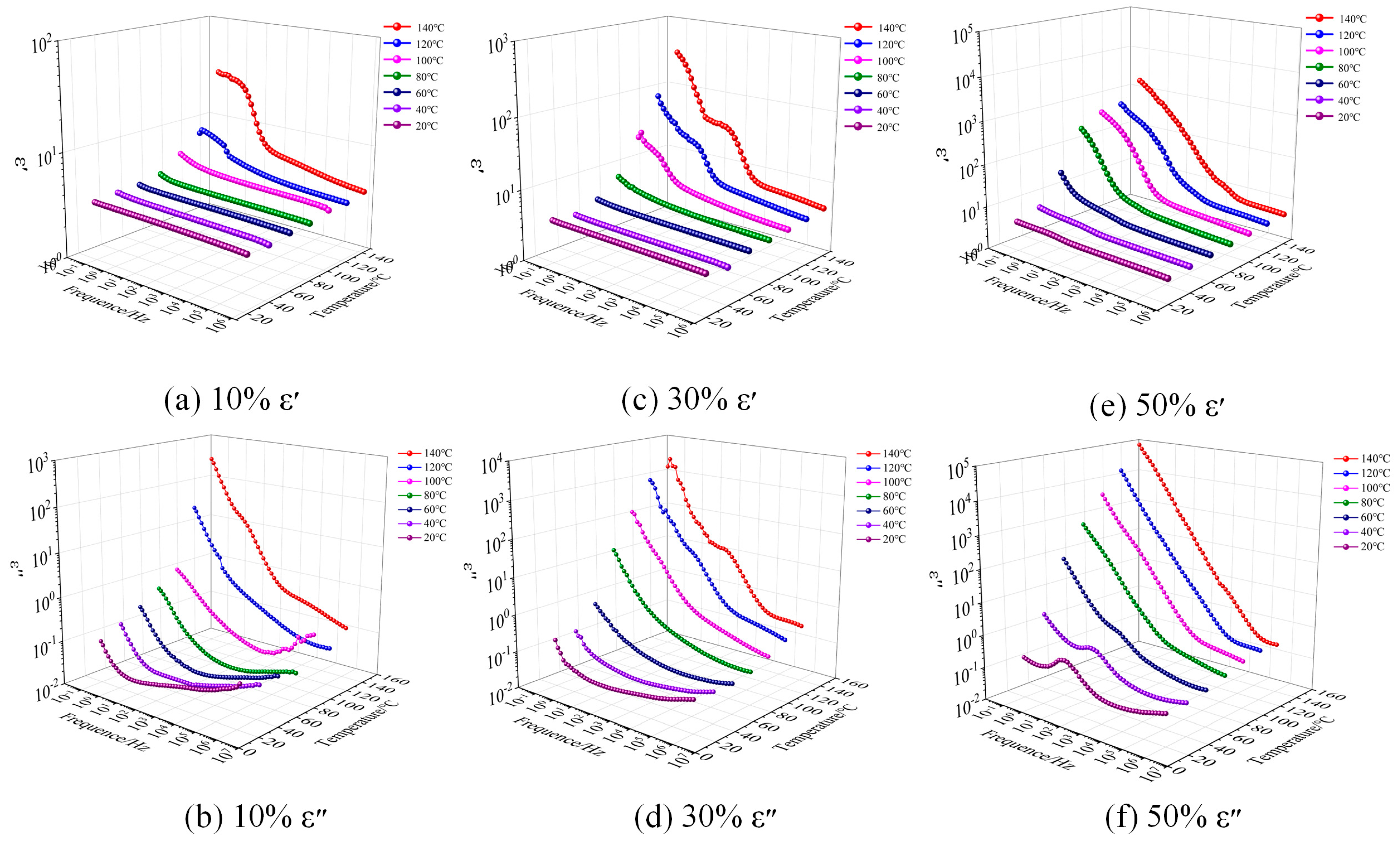 Polymers 17 01405 g005