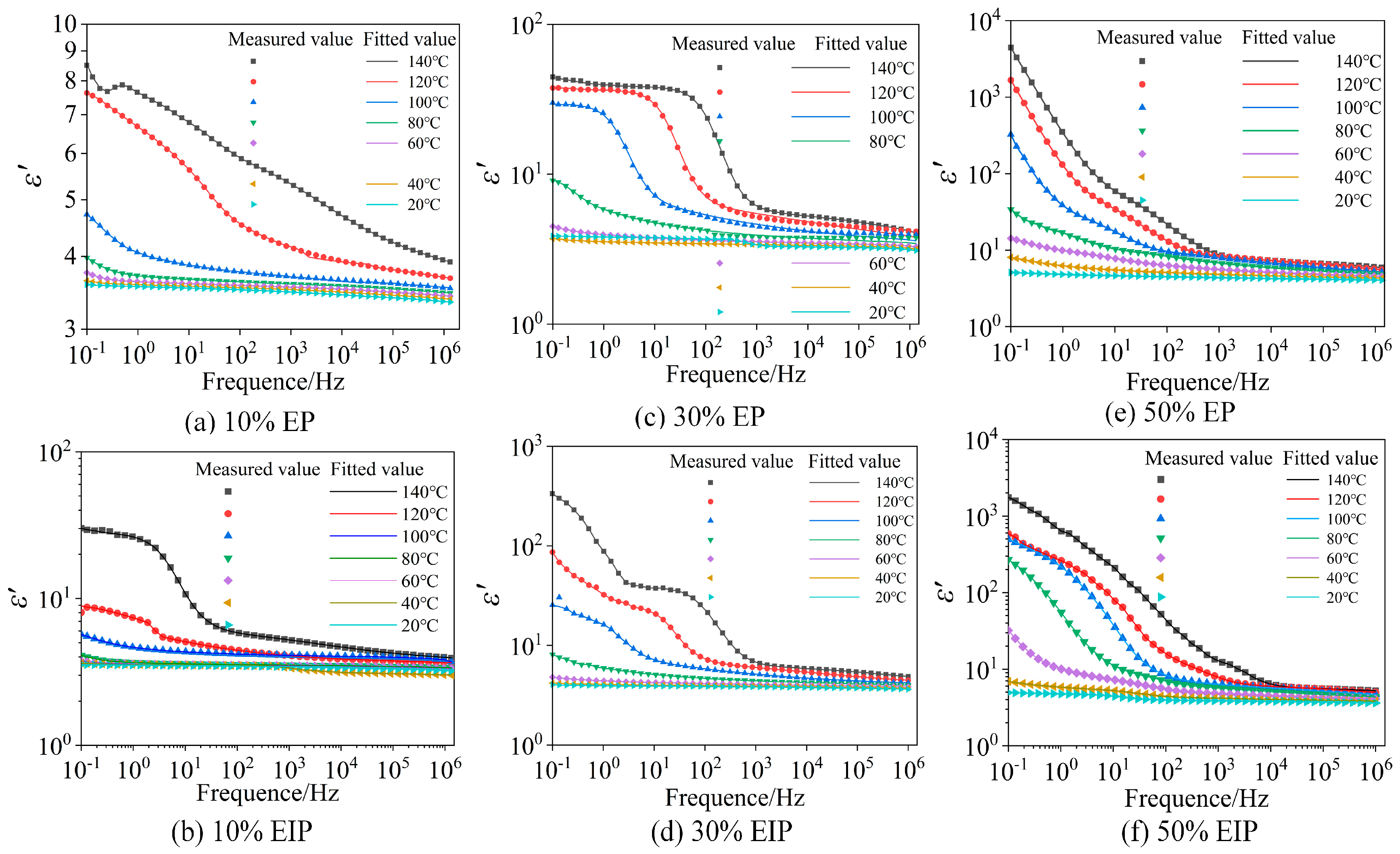 Polymers 17 01405 g007