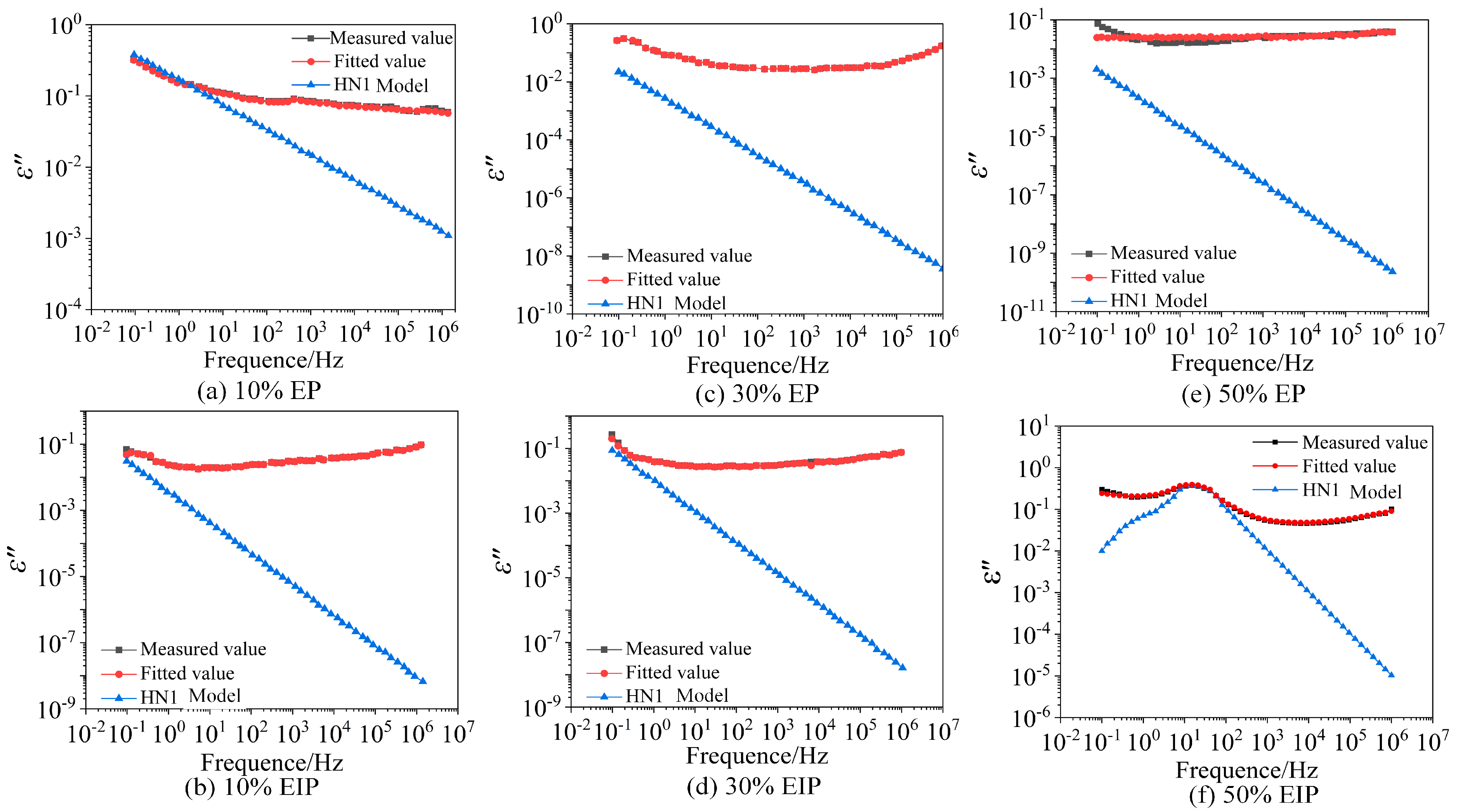 Polymers 17 01405 g008