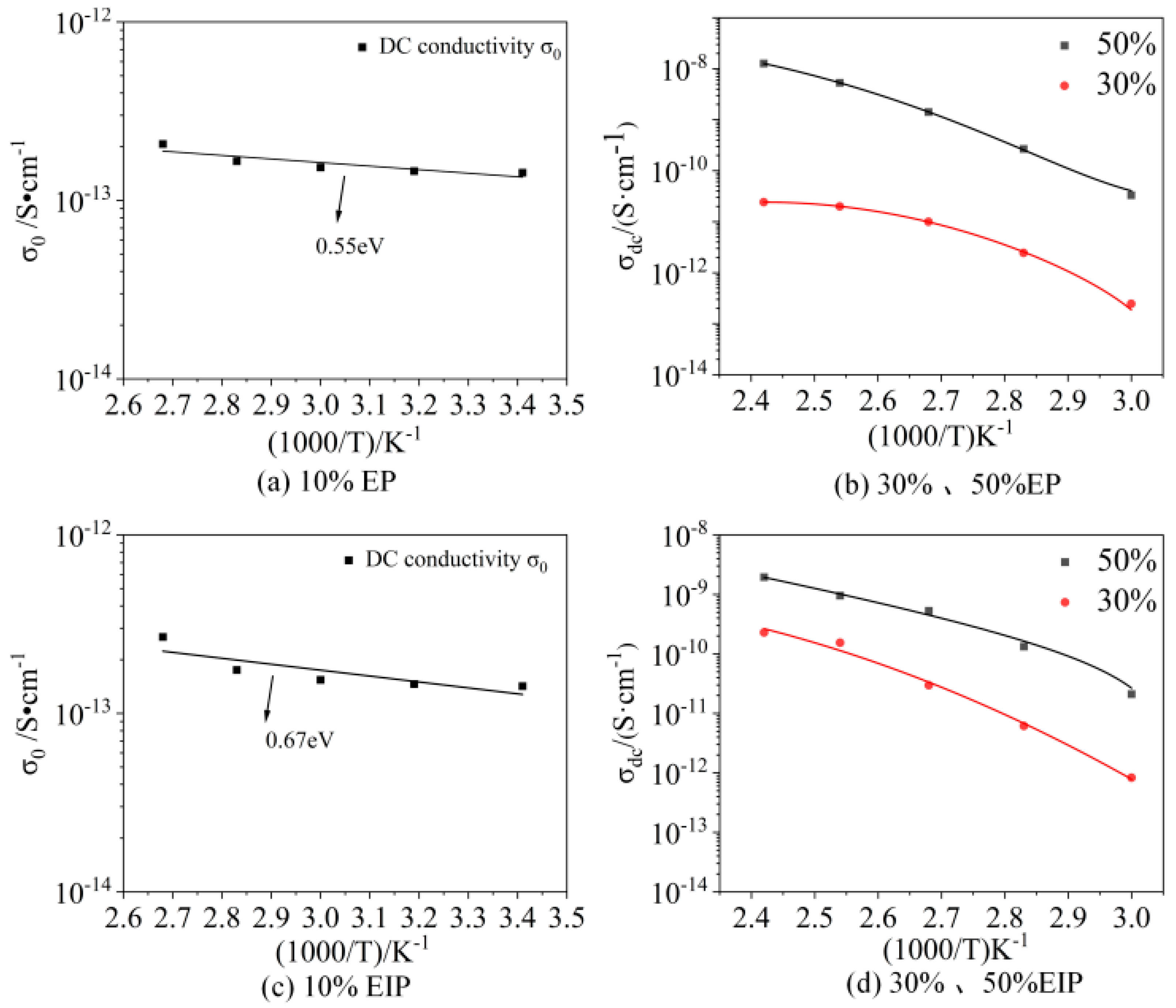 Polymers 17 01405 g011