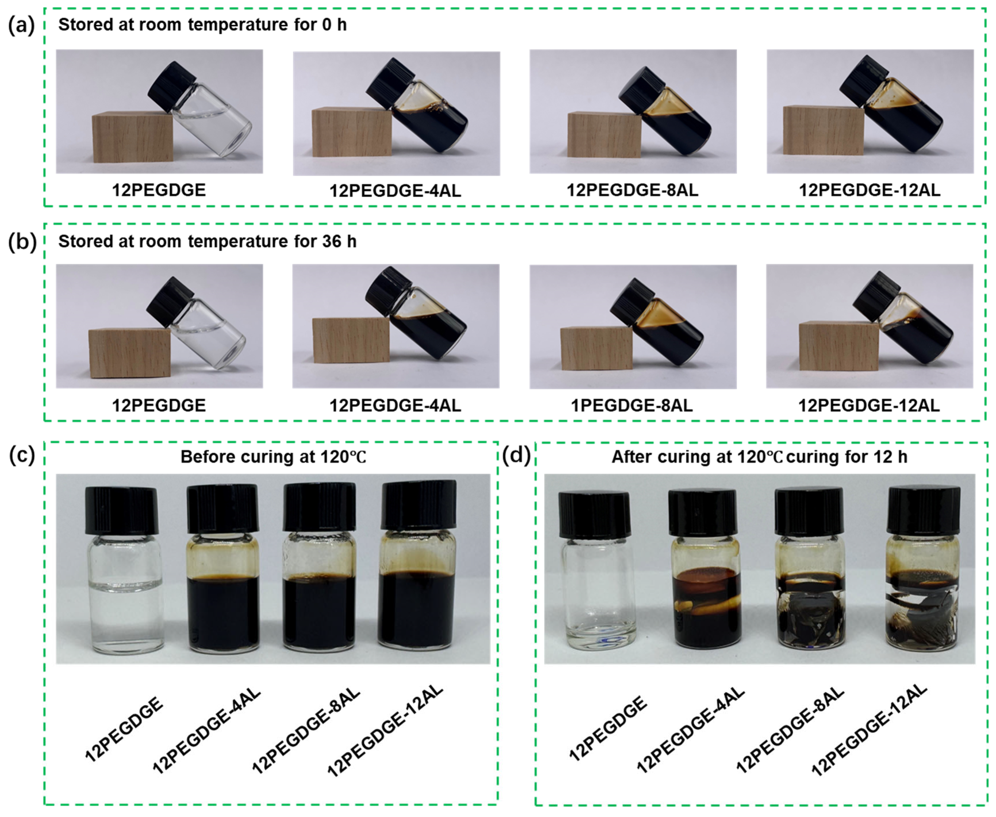 Polymers 17 01406 g003