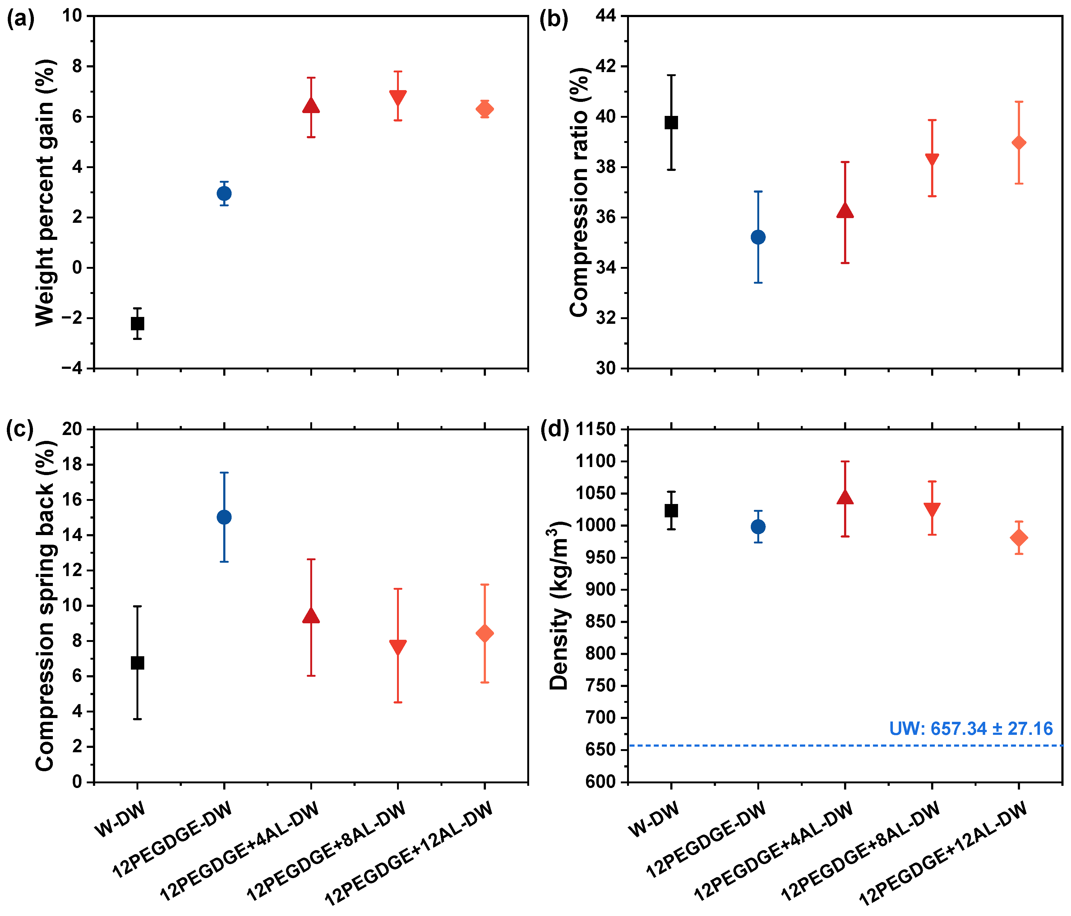 Polymers 17 01406 g004