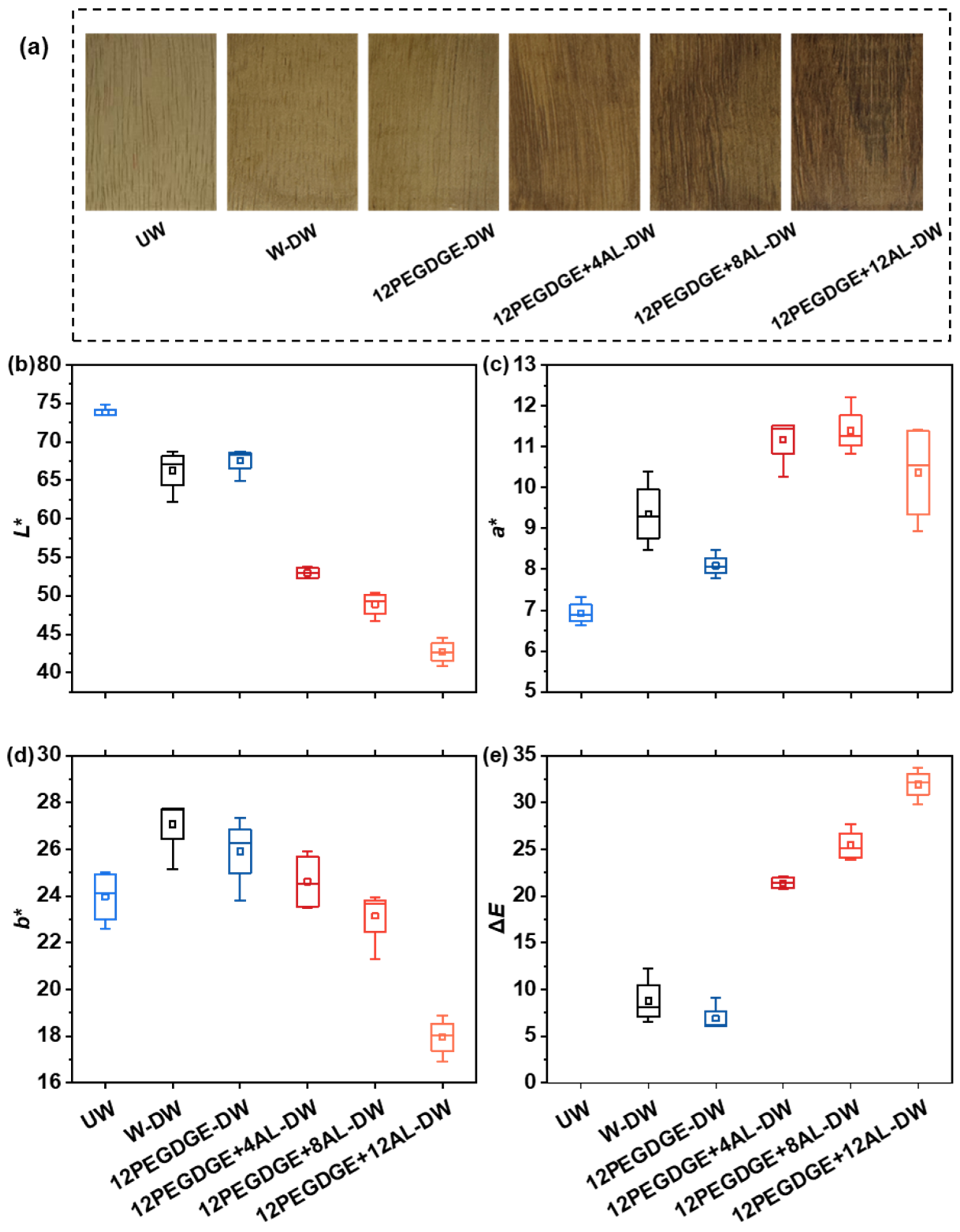 Polymers 17 01406 g005