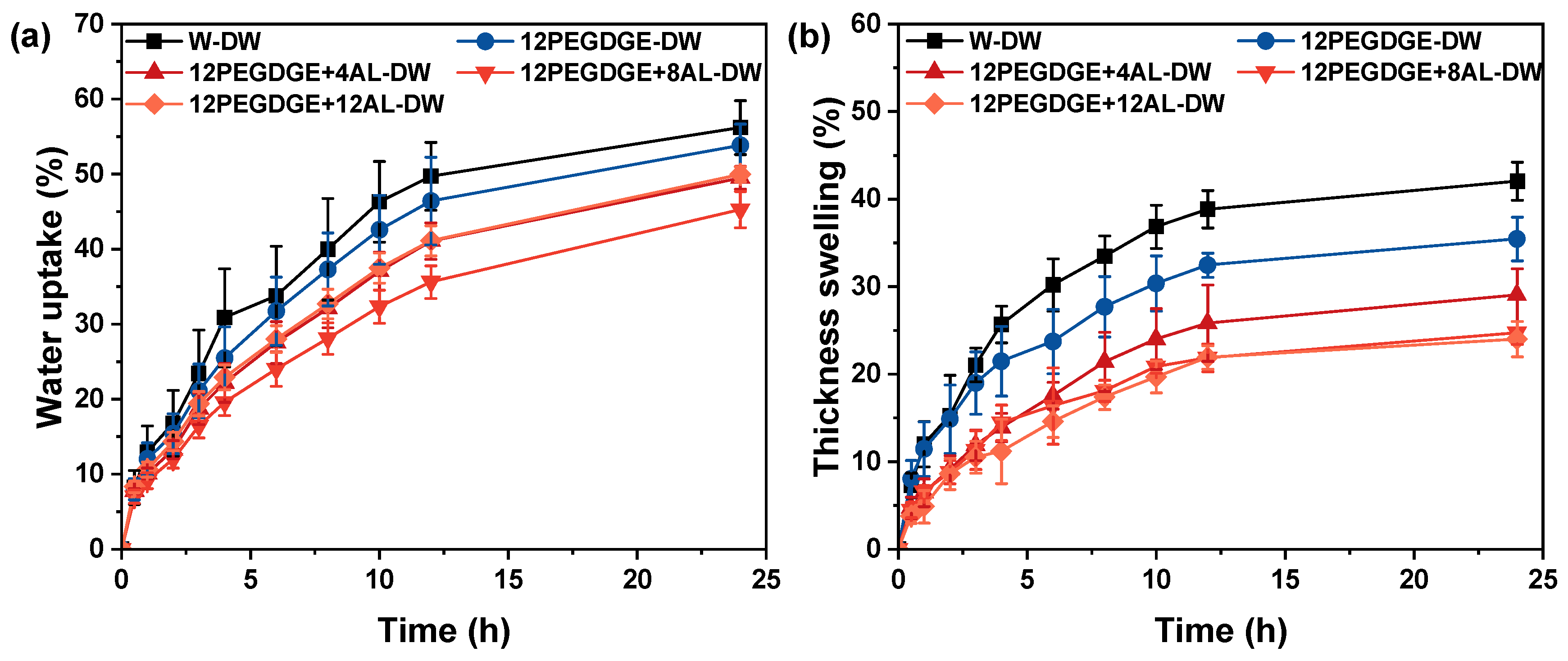 Polymers 17 01406 g008