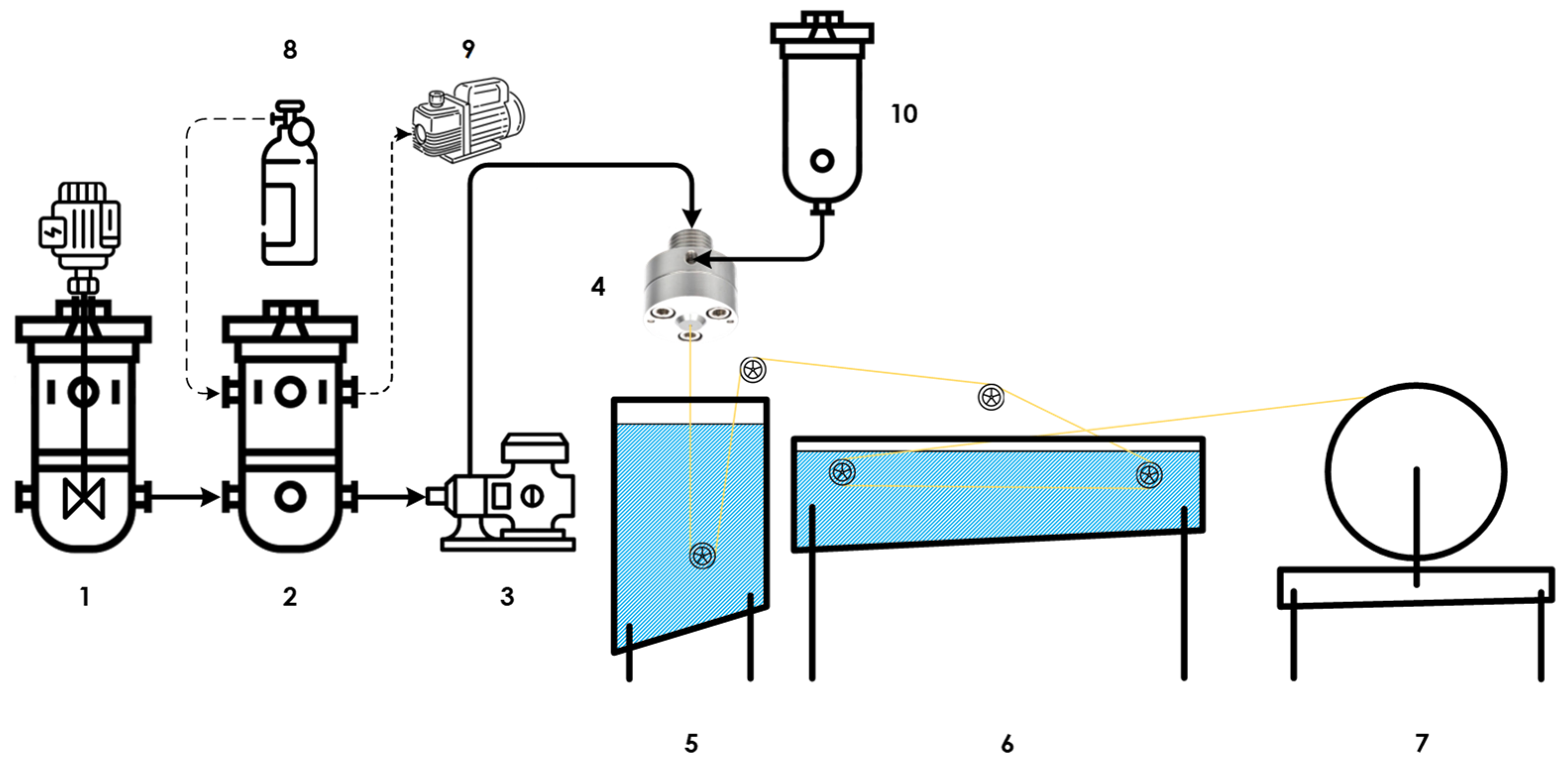 Polymers 17 01407 g001