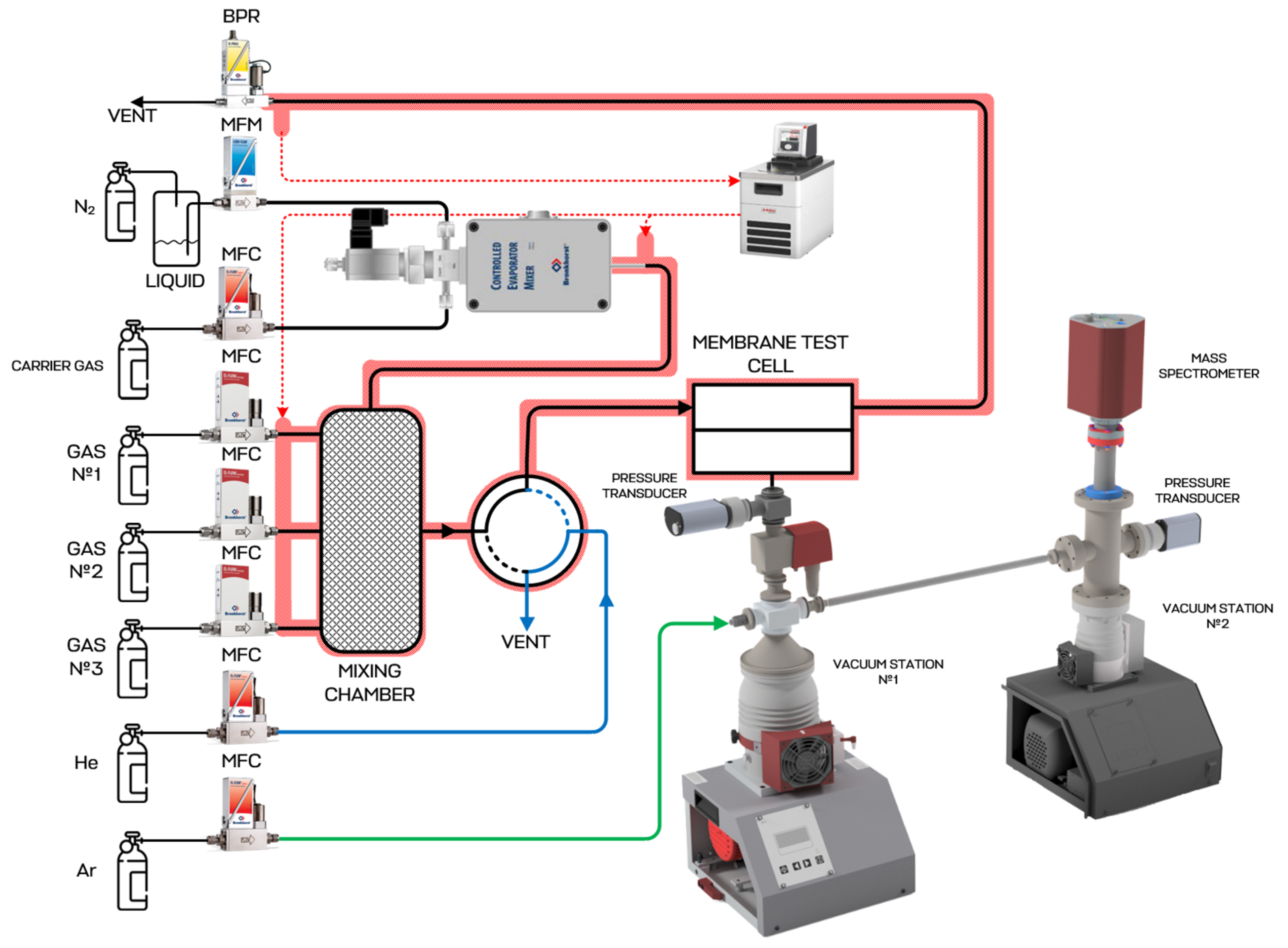 Polymers 17 01407 g002