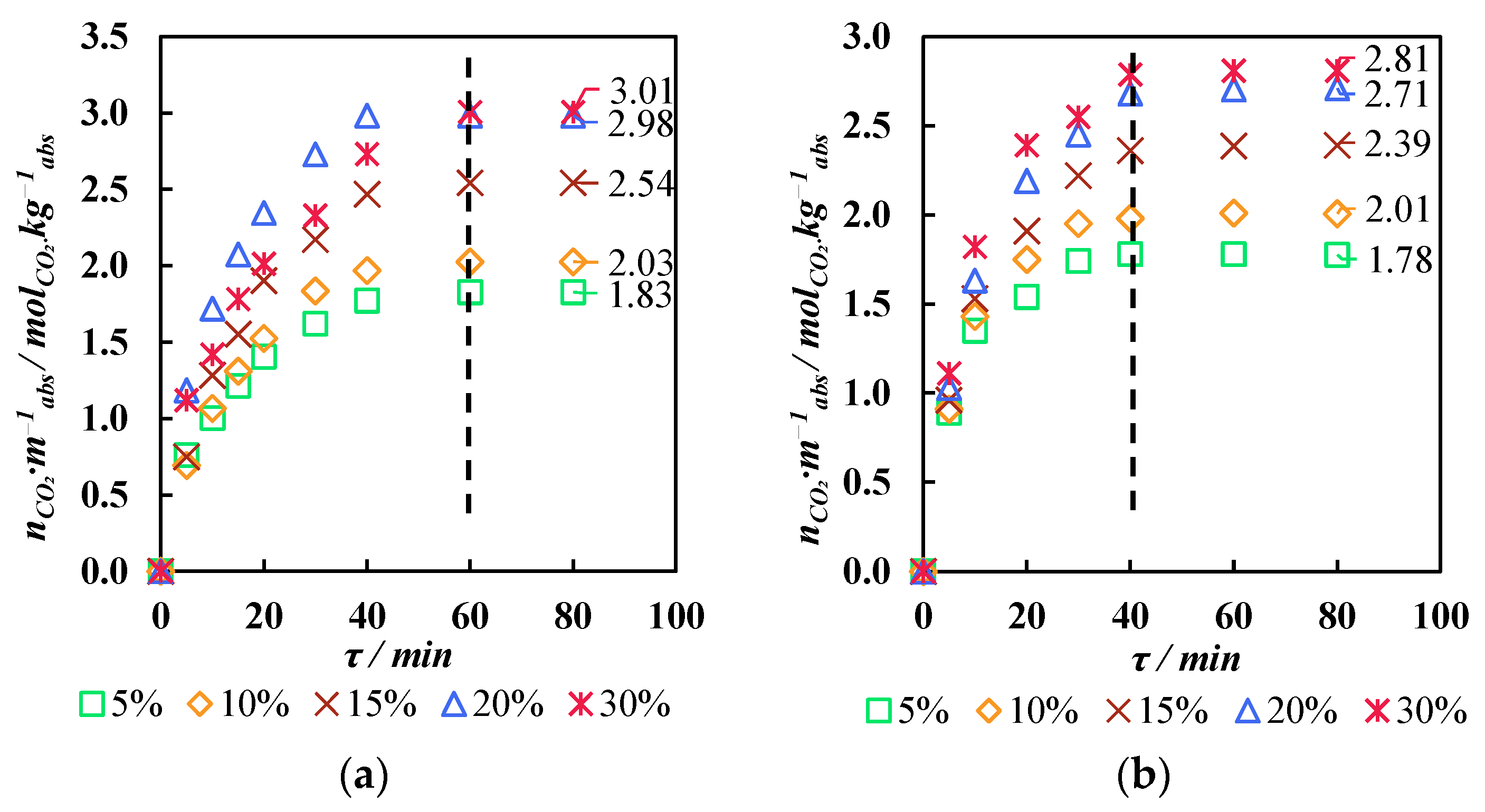 Polymers 17 01407 g008