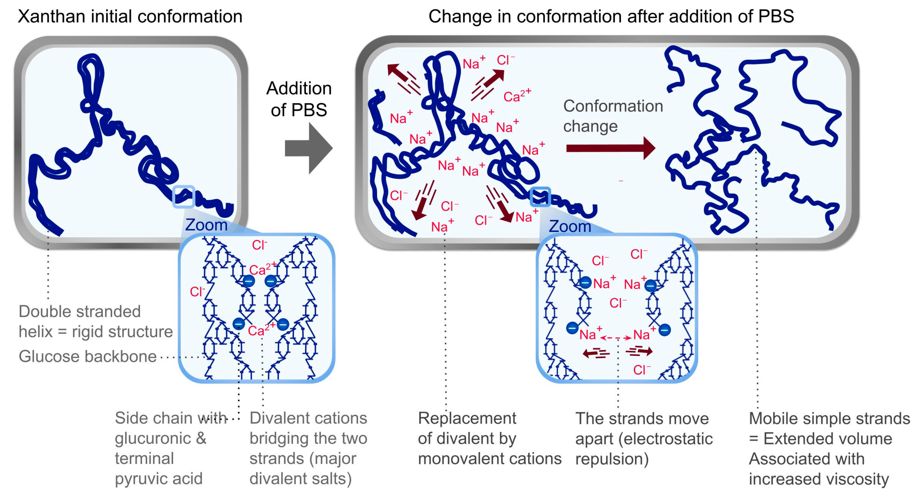 Polymers 17 01408 g003