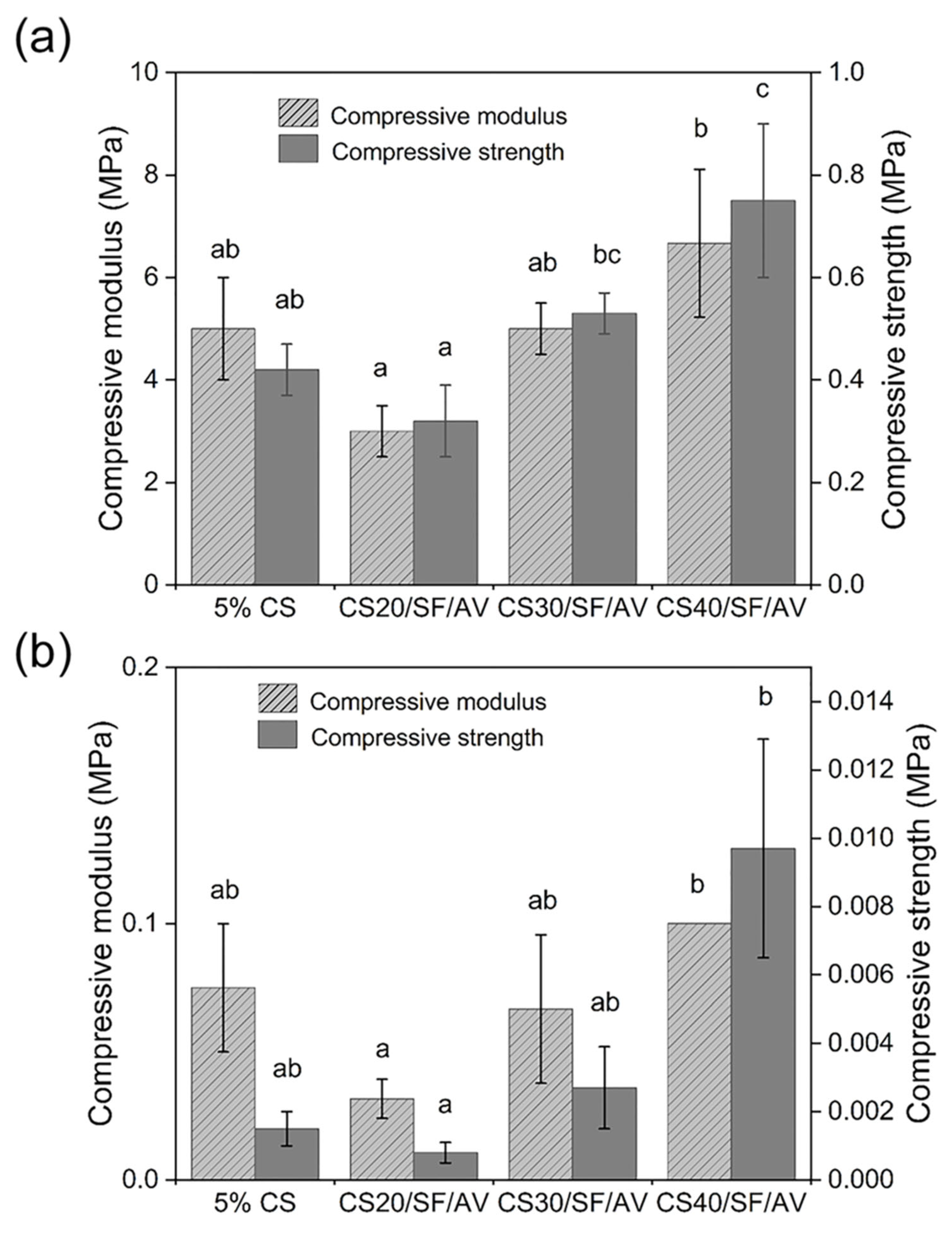Polymers 17 01409 g005