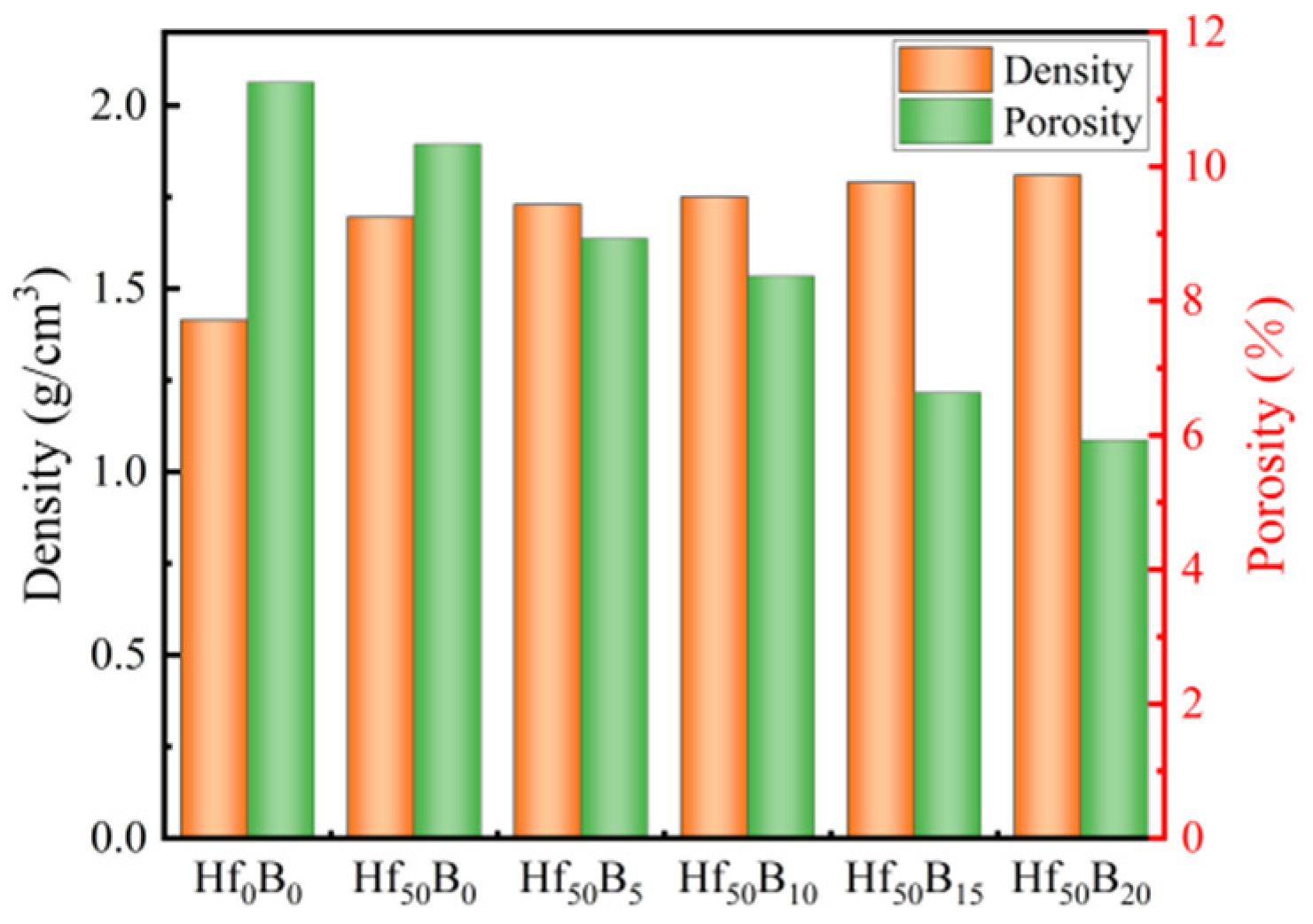 Polymers 17 01412 g002
