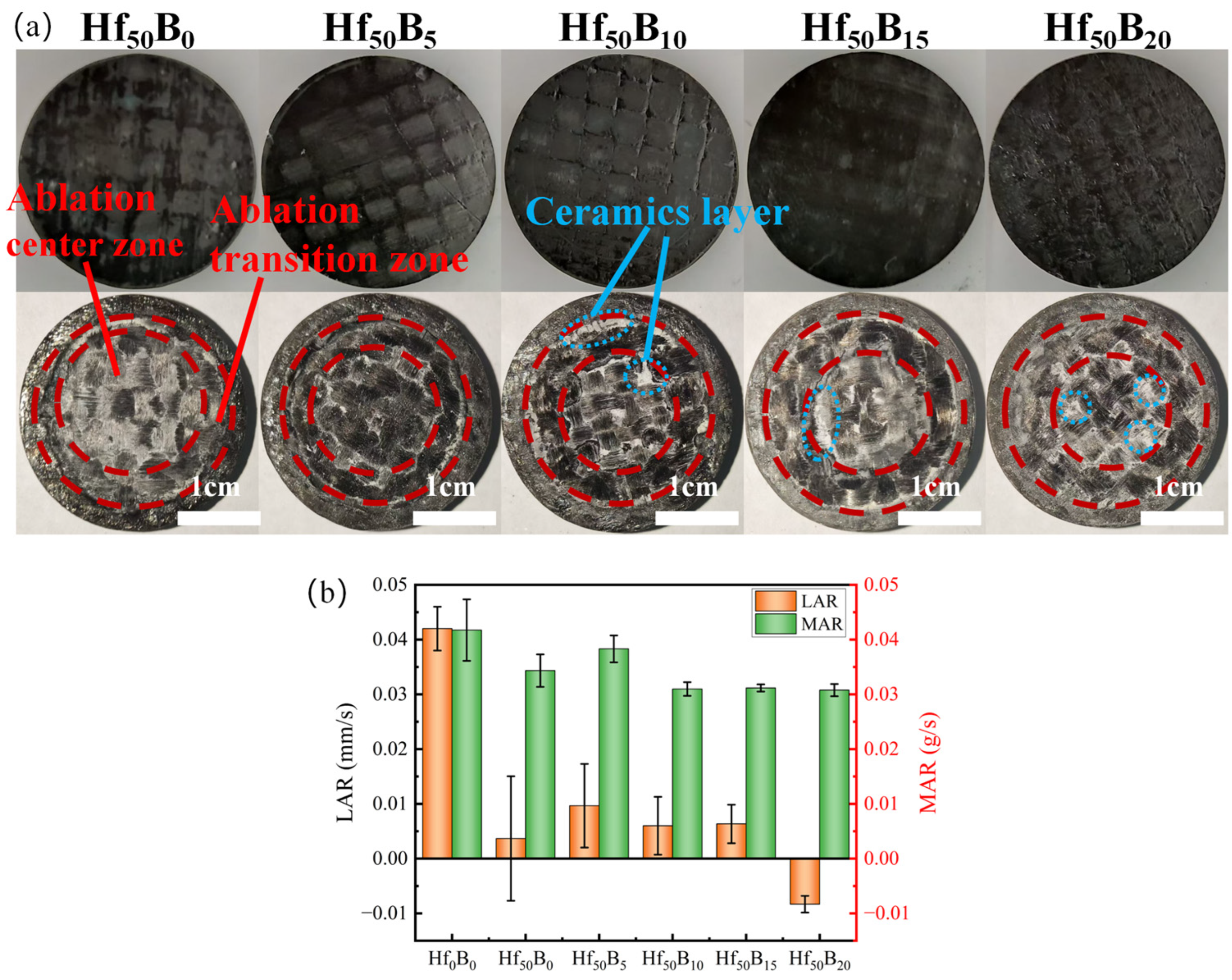 Polymers 17 01412 g005