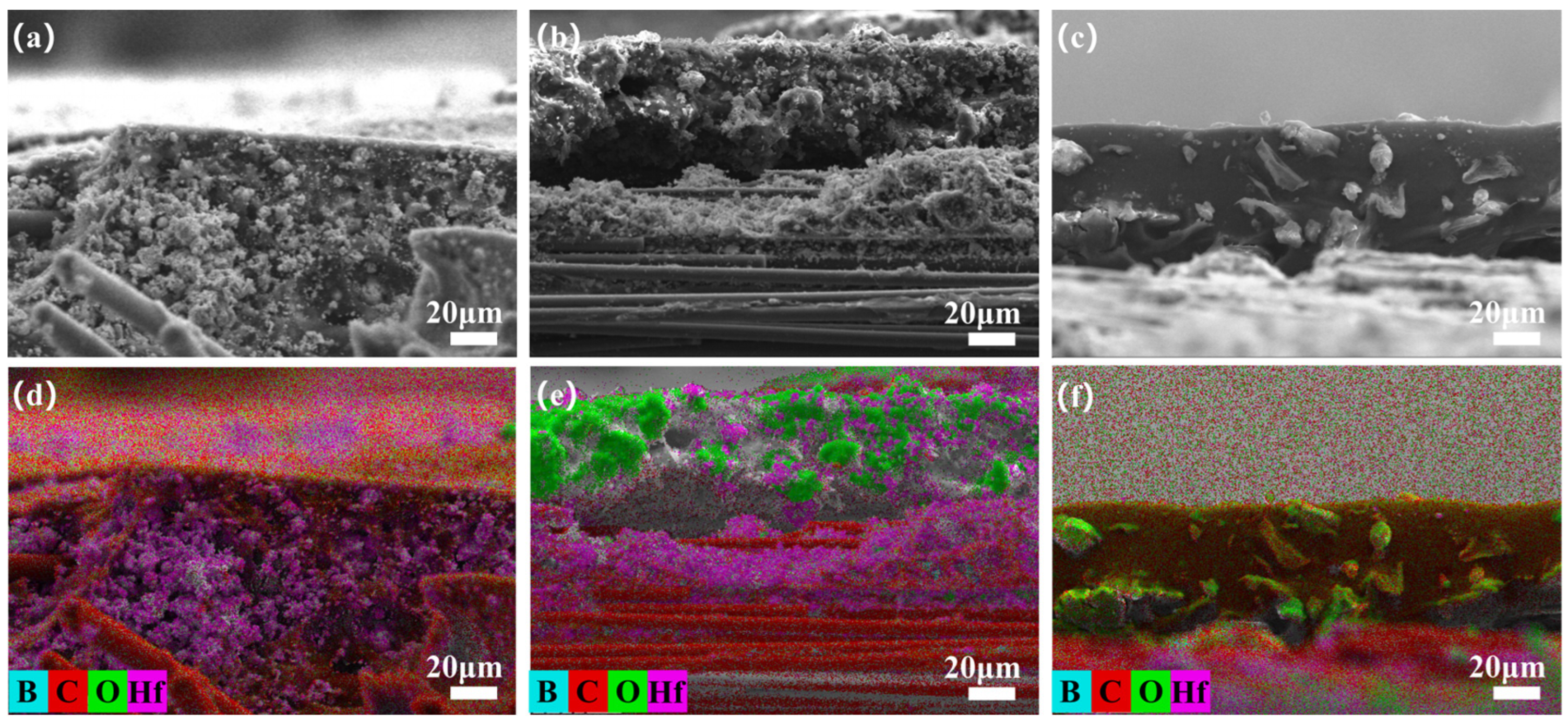 Polymers 17 01412 g006