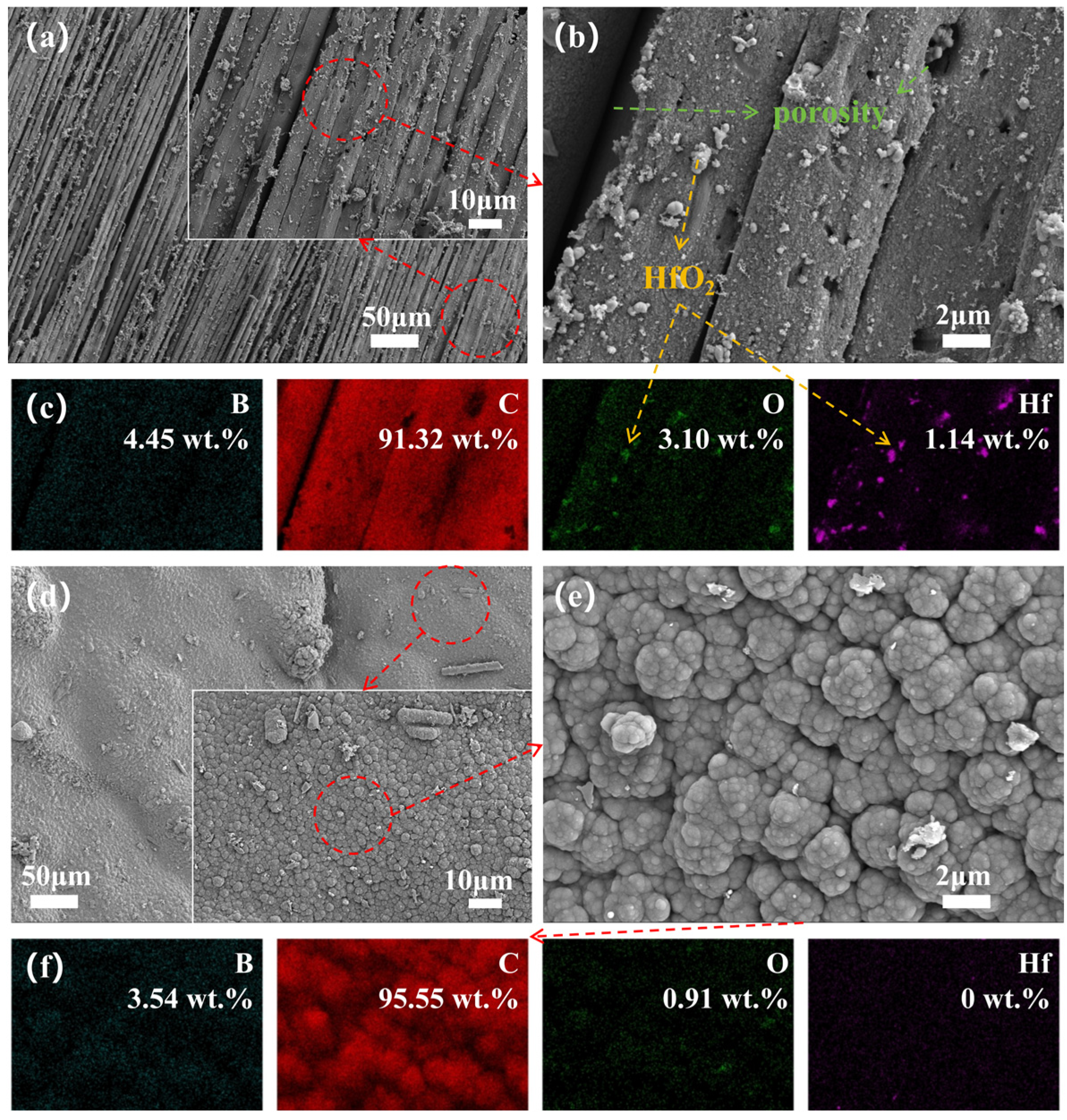 Polymers 17 01412 g007