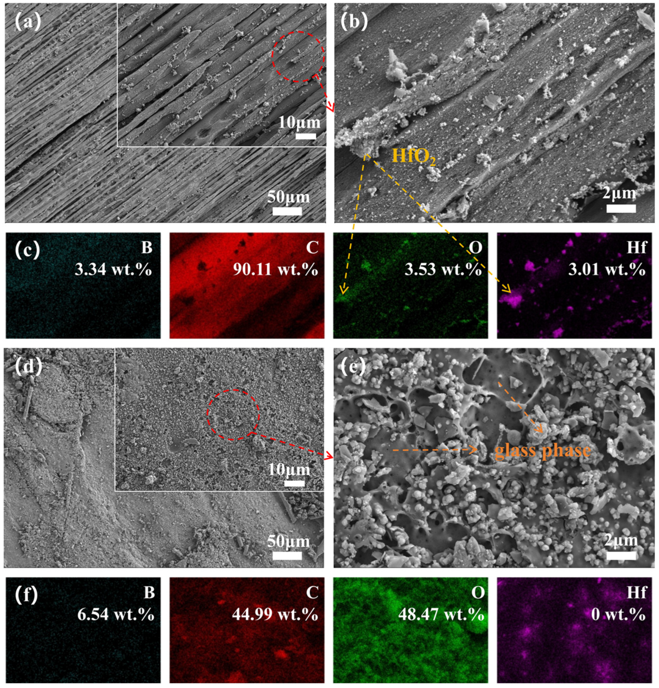 Polymers 17 01412 g008
