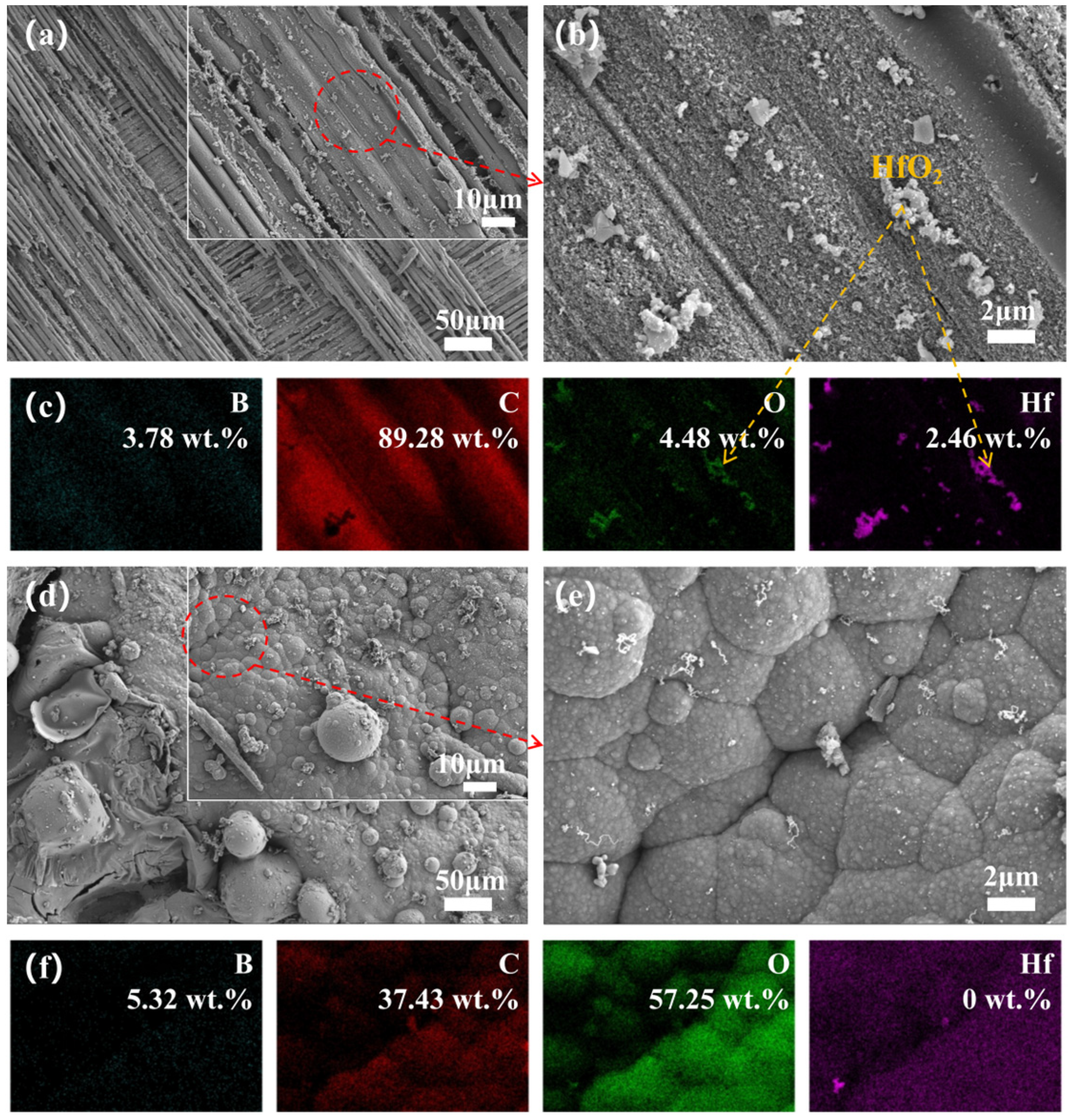 Polymers 17 01412 g009