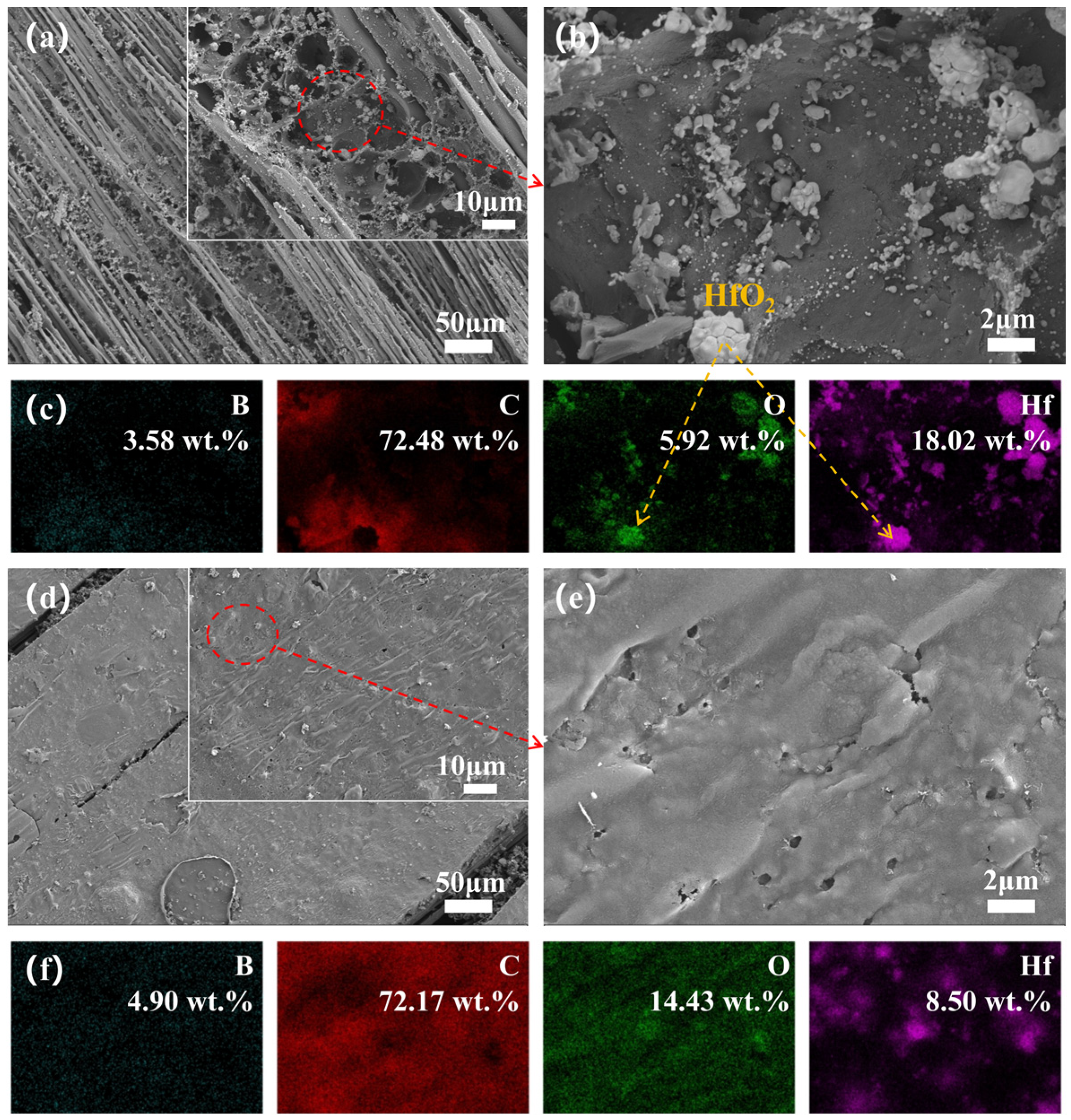 Polymers 17 01412 g011
