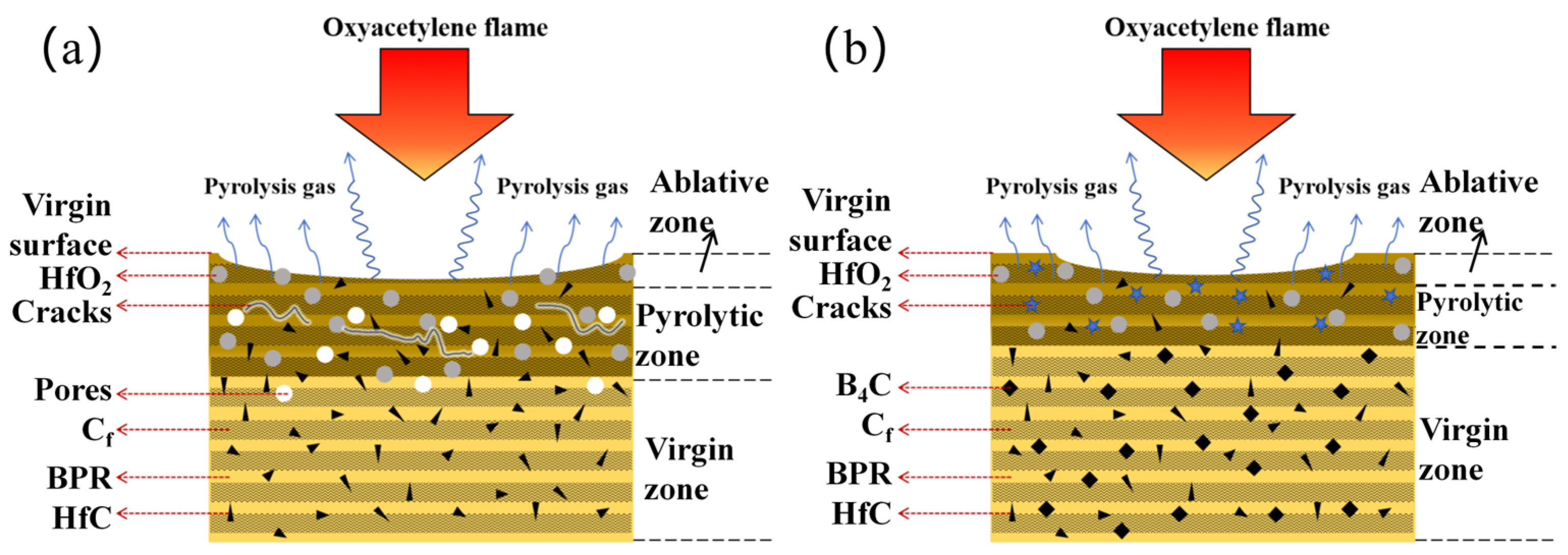 Polymers 17 01412 g014