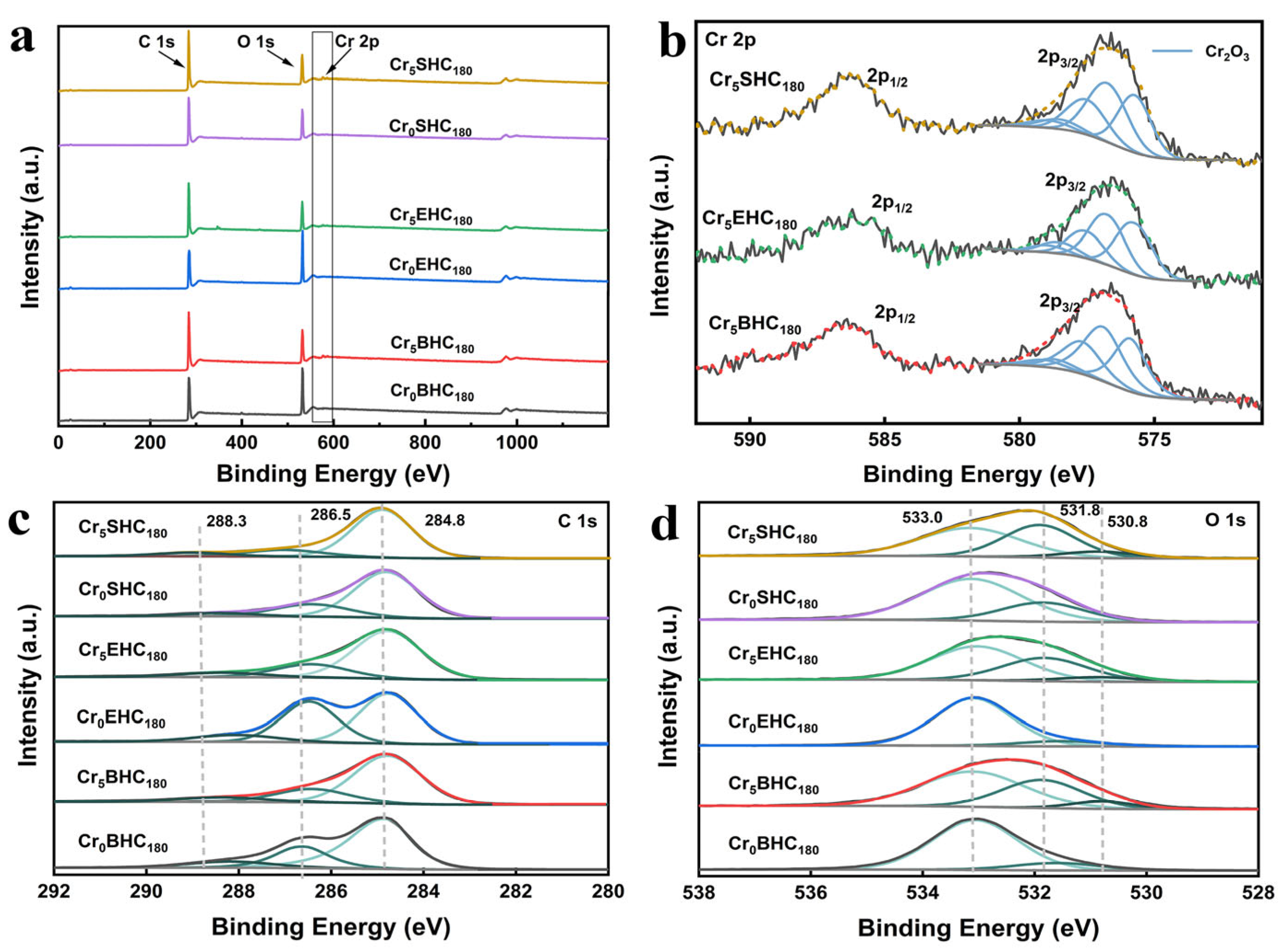 Polymers 17 01413 g001