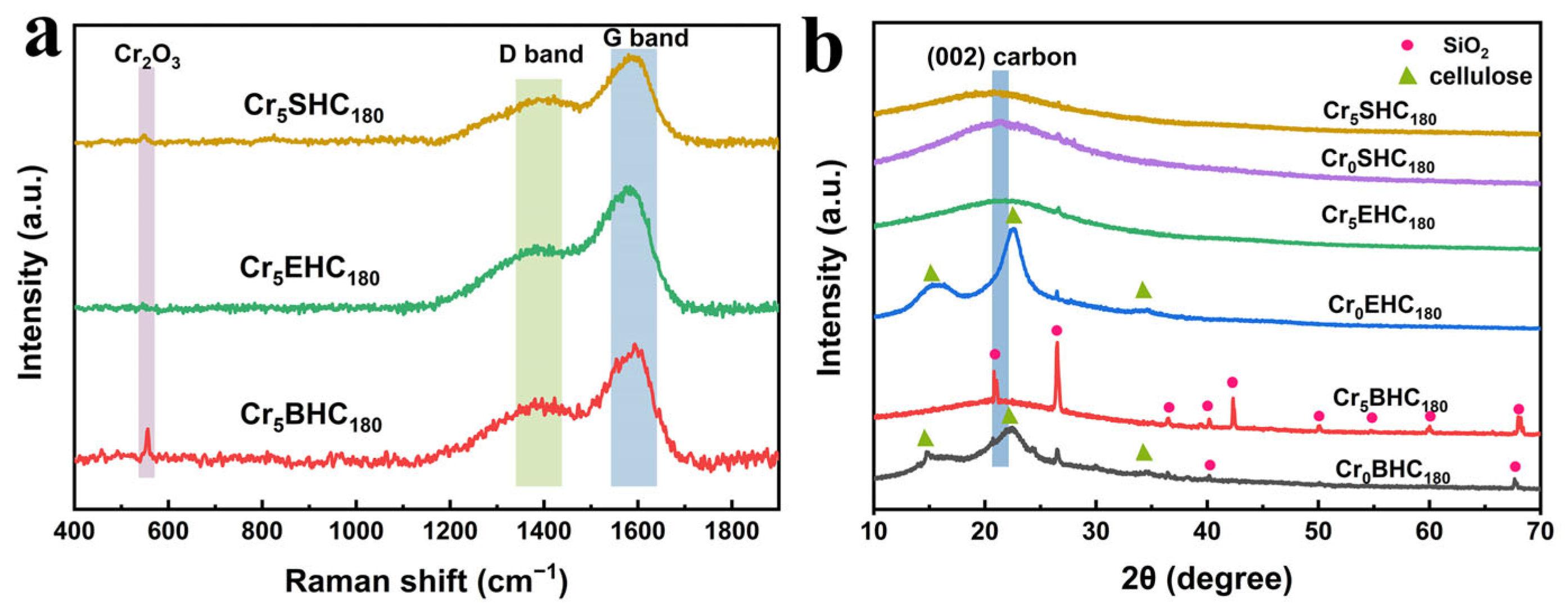 Polymers 17 01413 g002