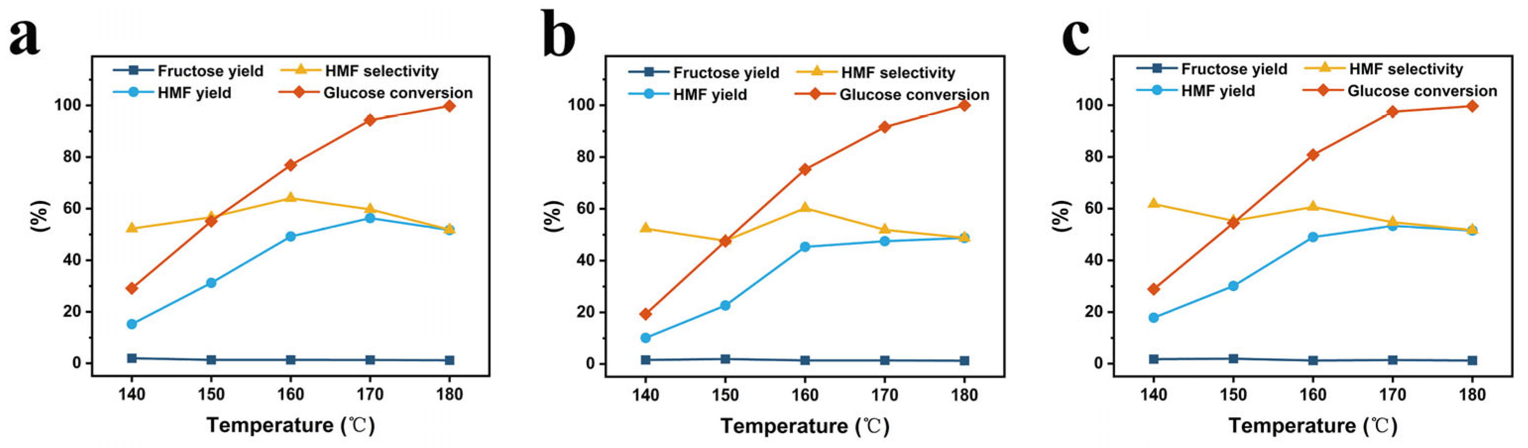 Polymers 17 01413 g006