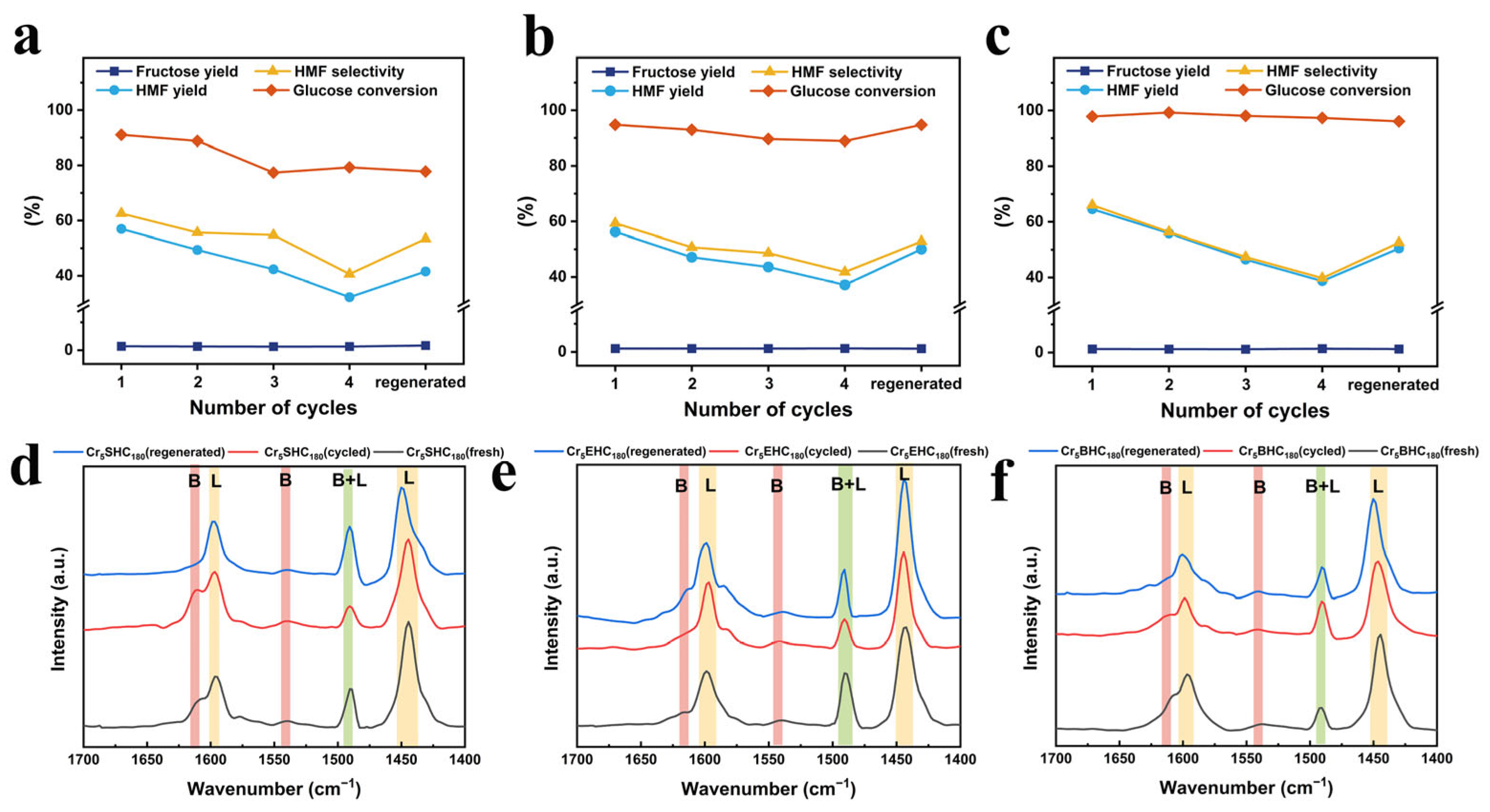 Polymers 17 01413 g008