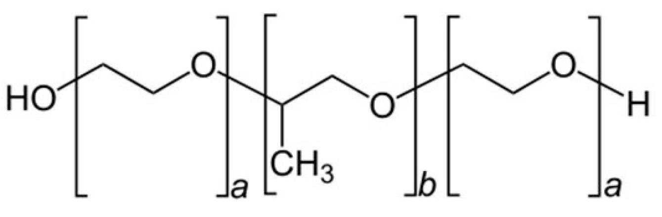 Polymers 17 01414 g002