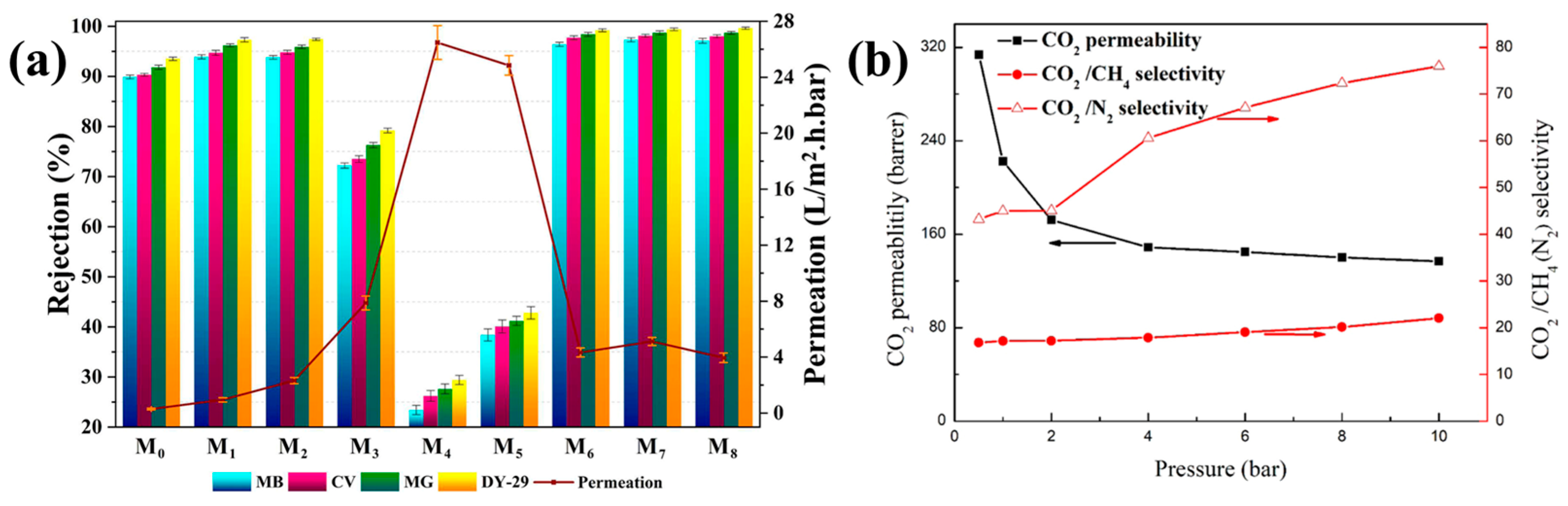 Polymers 17 01416 g017