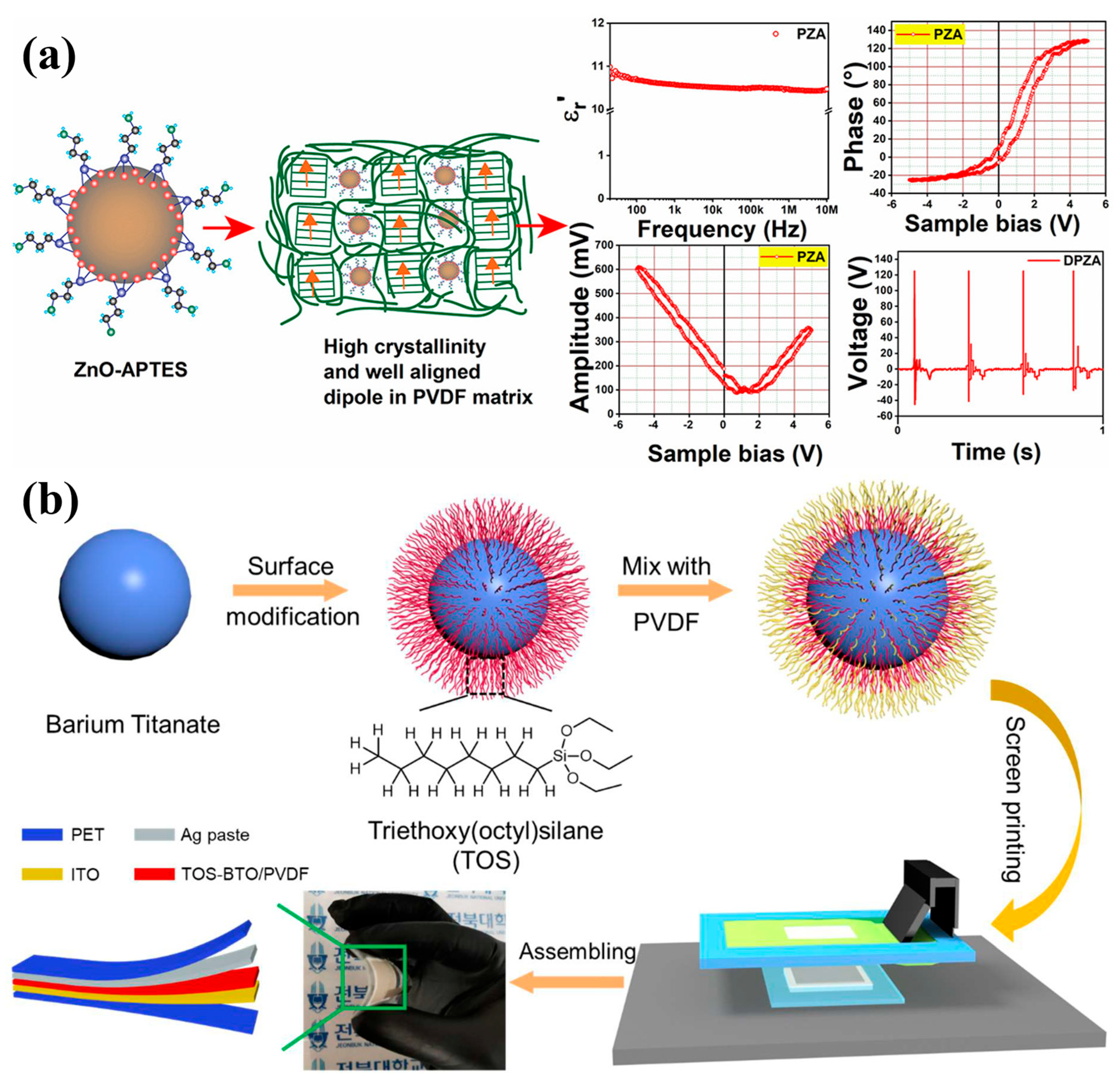 Polymers 17 01416 g019