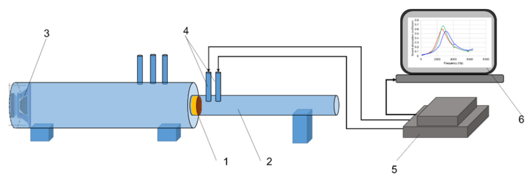 Polymers 17 01418 g005