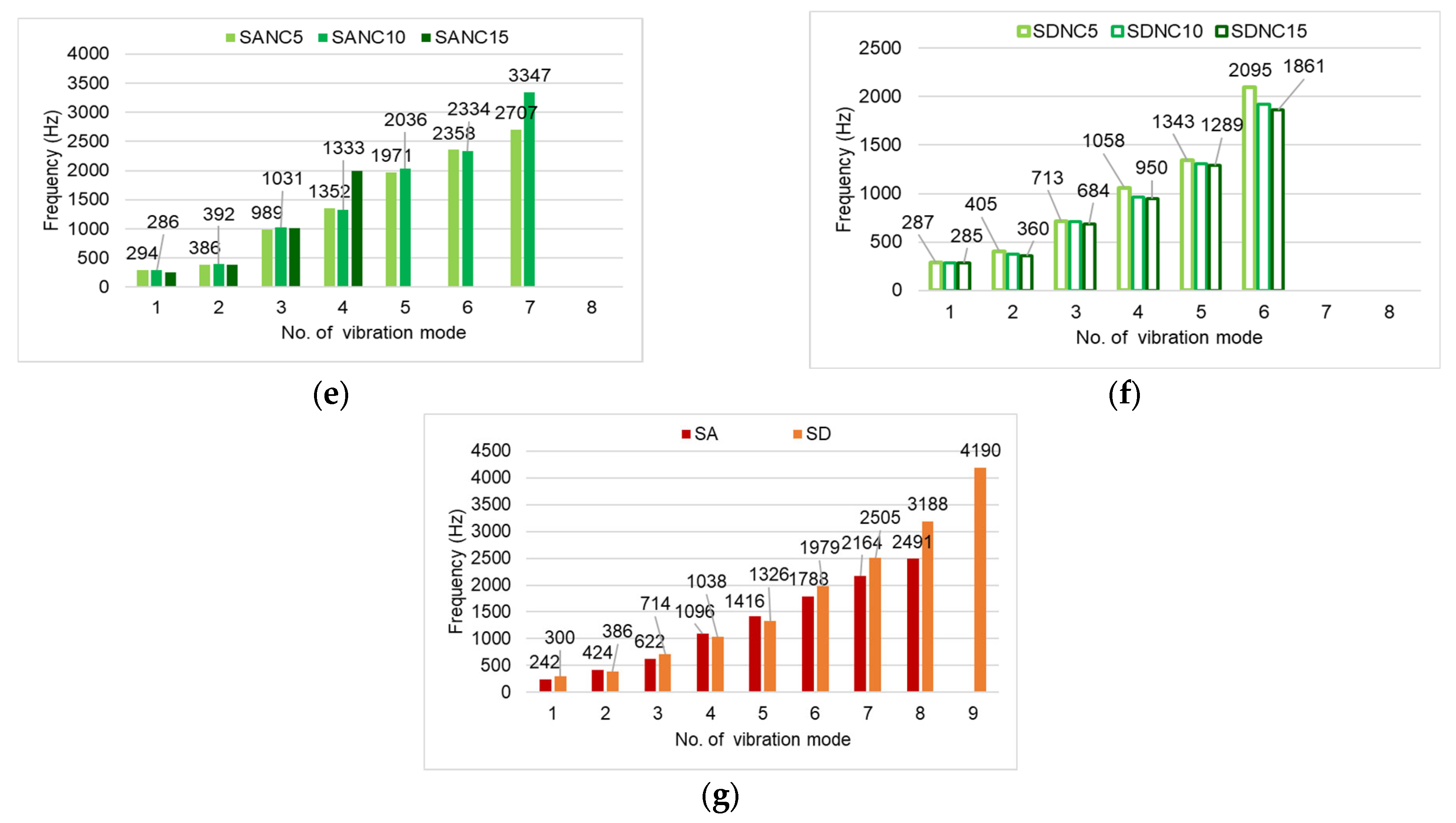 Polymers 17 01418 g008b