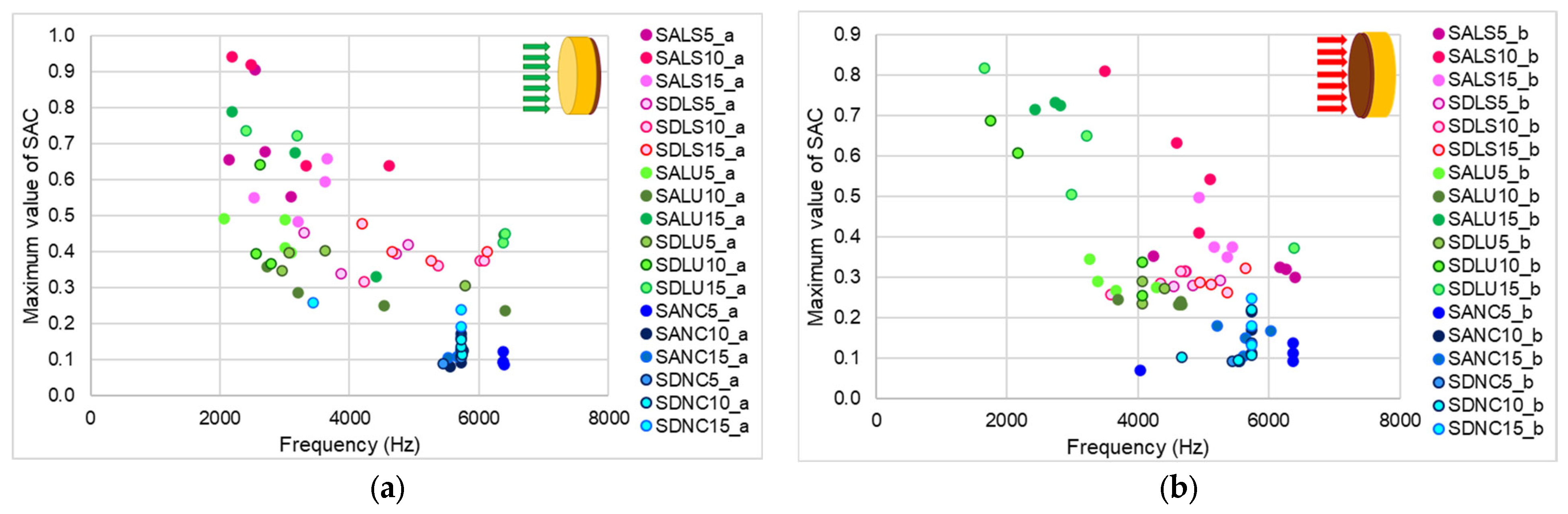 Polymers 17 01418 g013