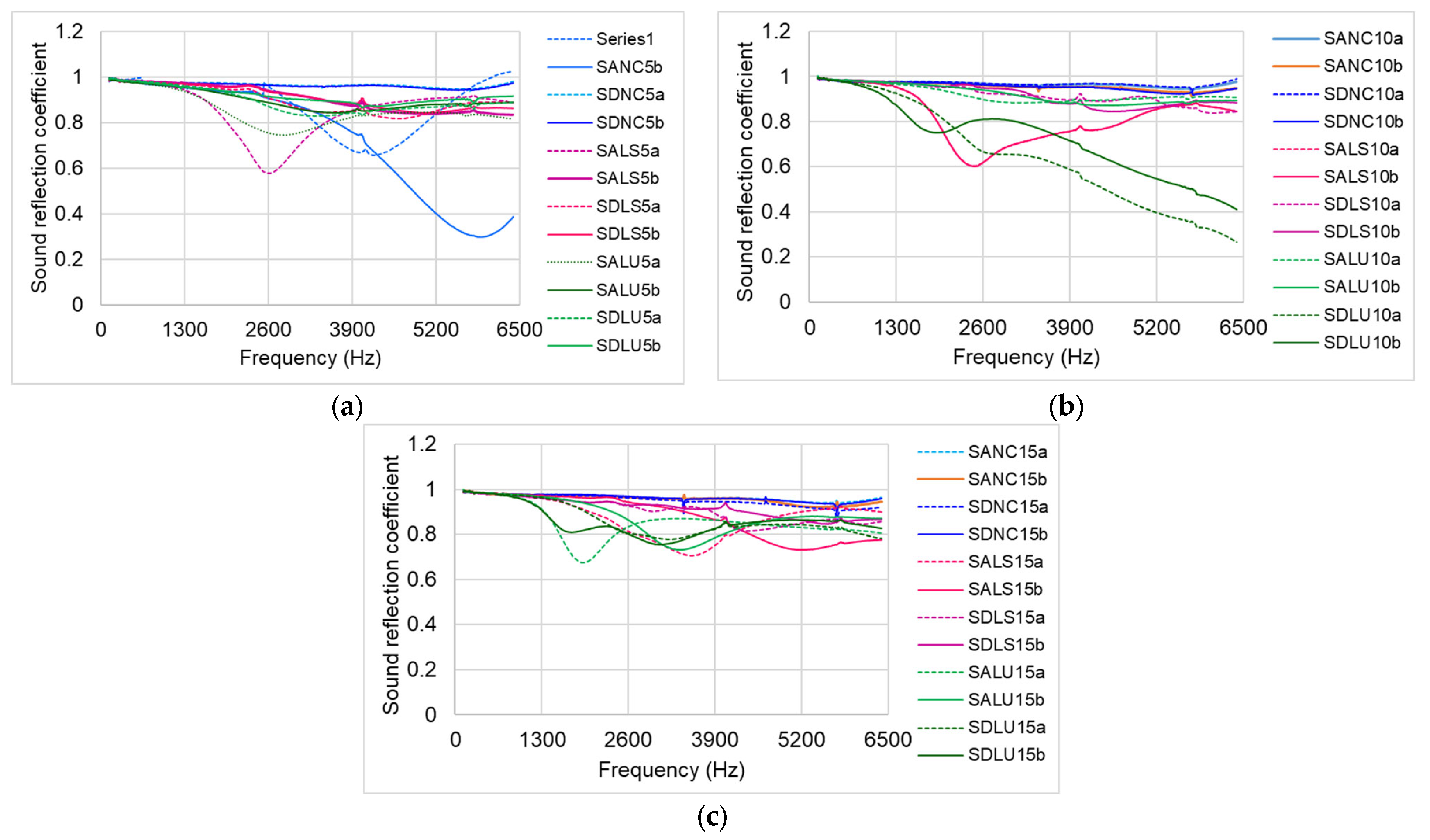 Polymers 17 01418 g014