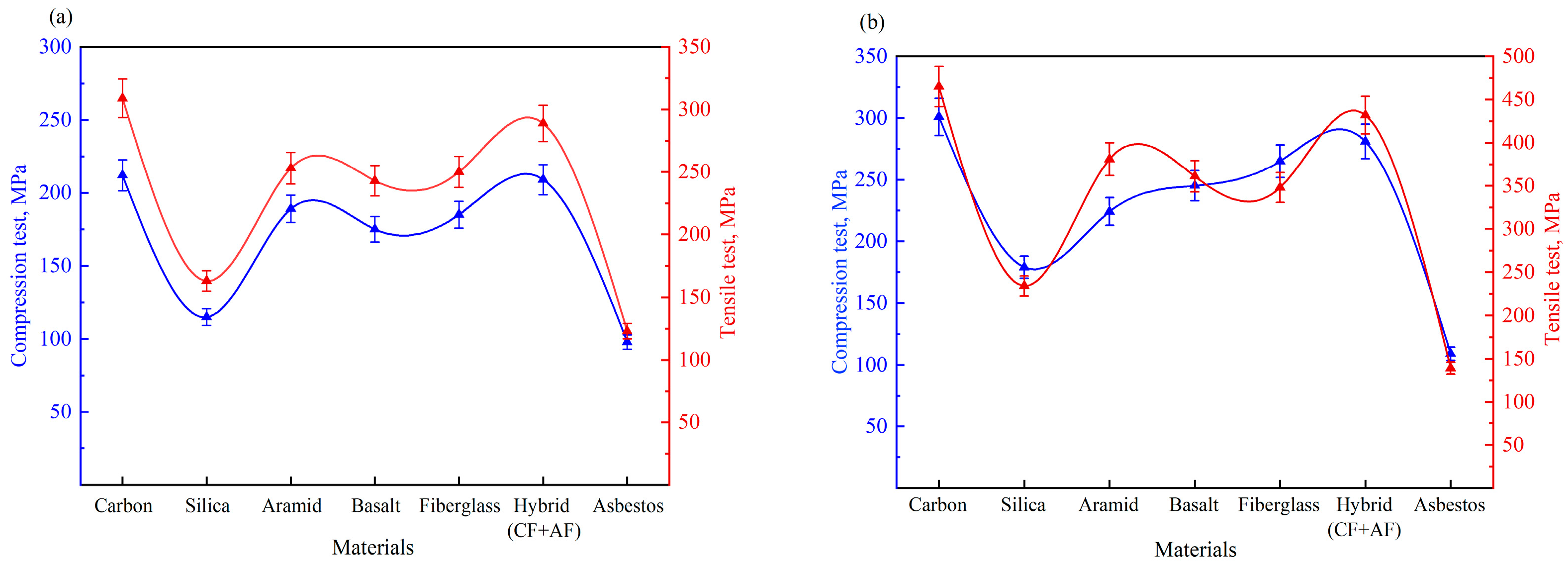 Polymers 17 01419 g002