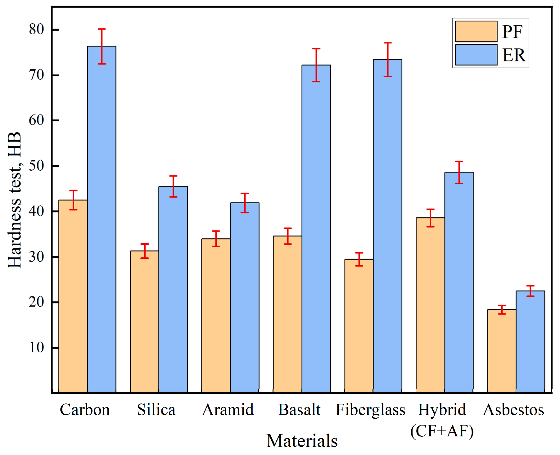 Polymers 17 01419 g003