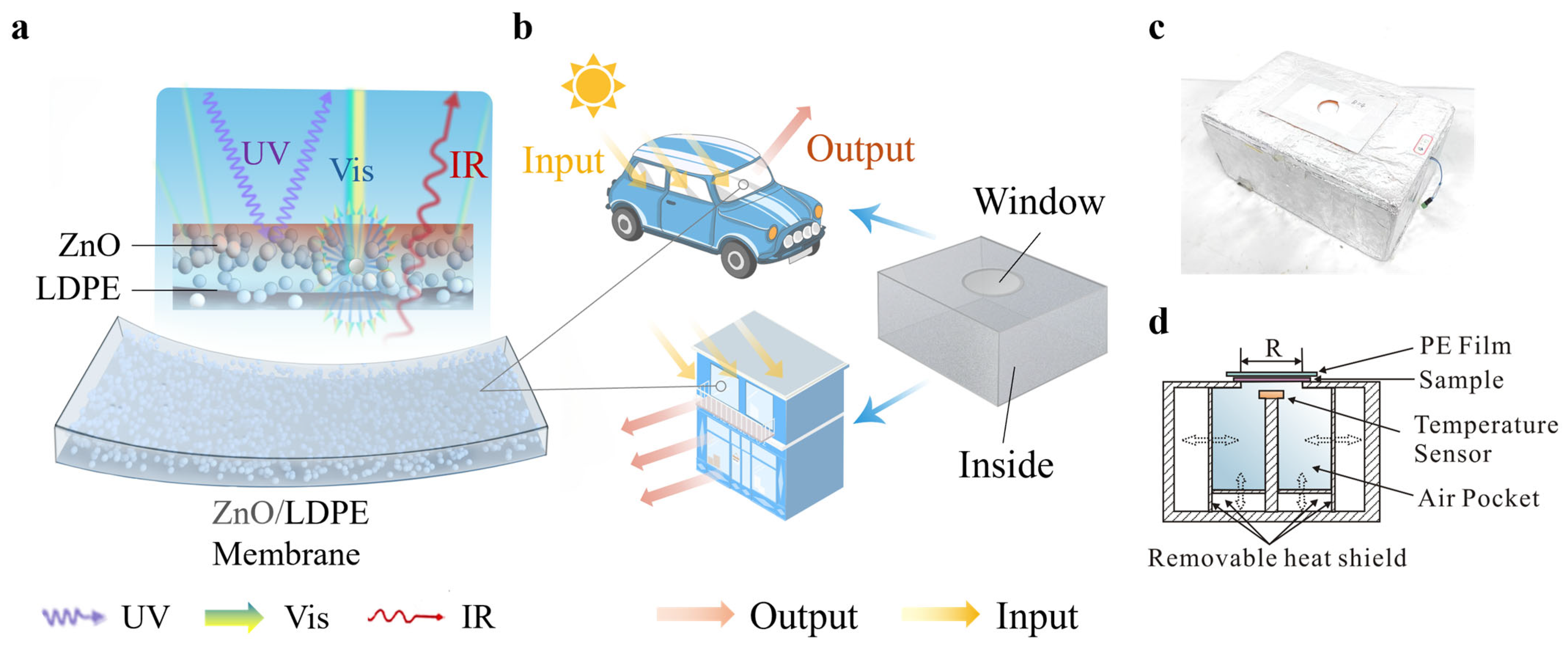 Polymers 17 01420 g001