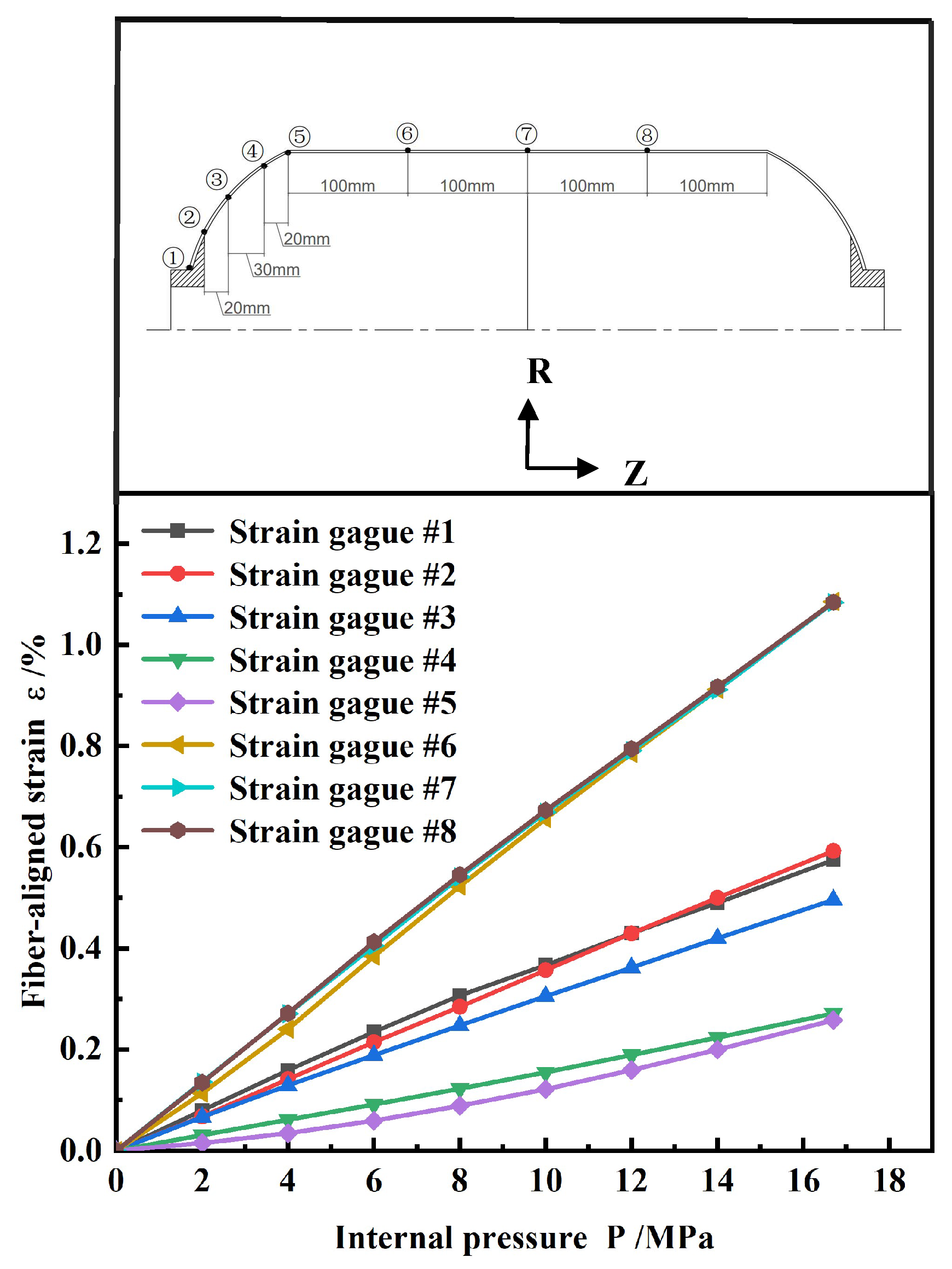 Polymers 17 01421 g008