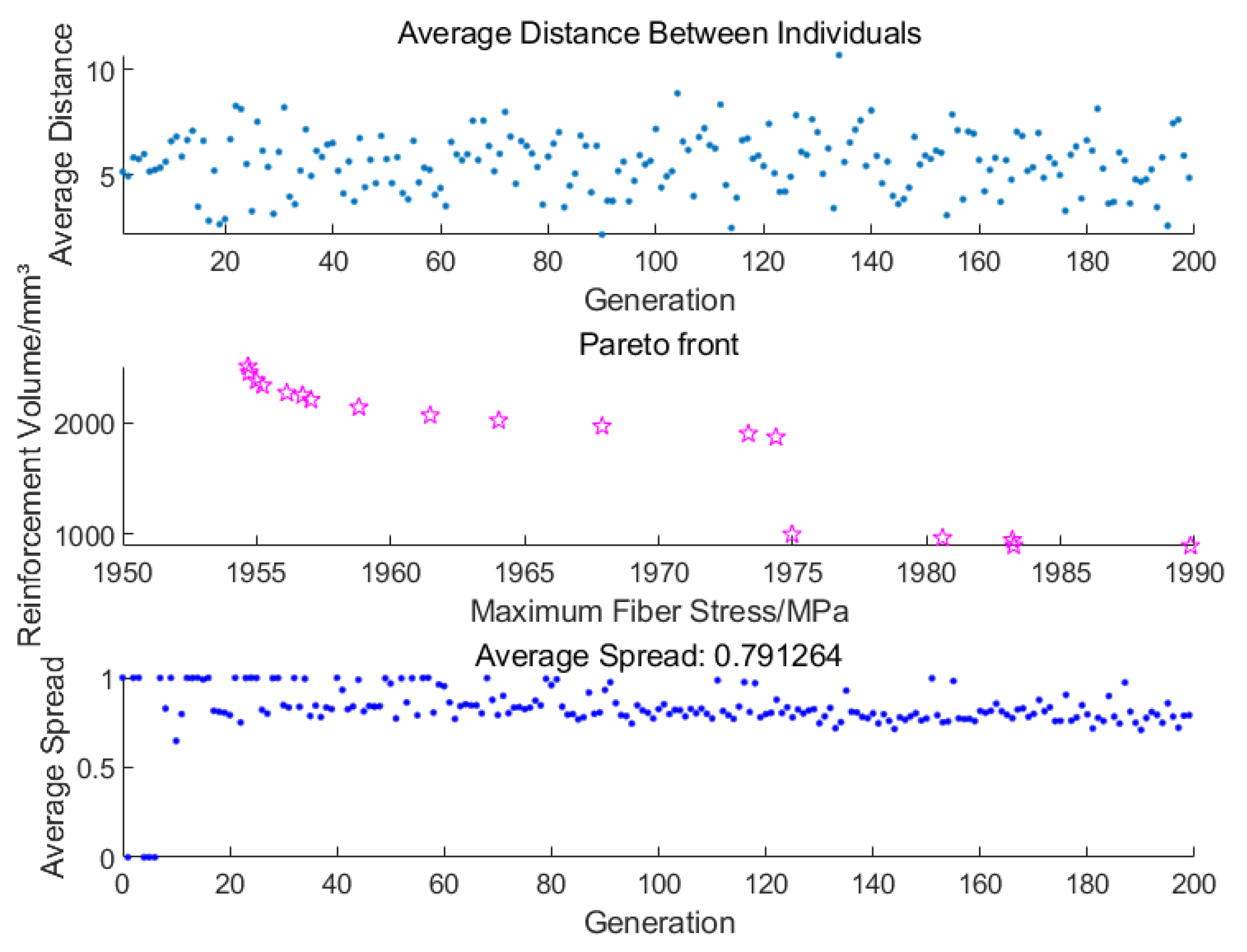 Polymers 17 01421 g013