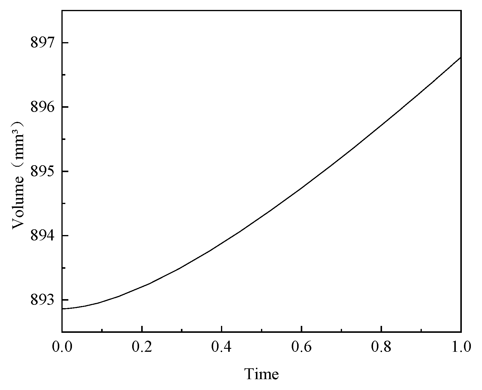 Polymers 17 01421 g015