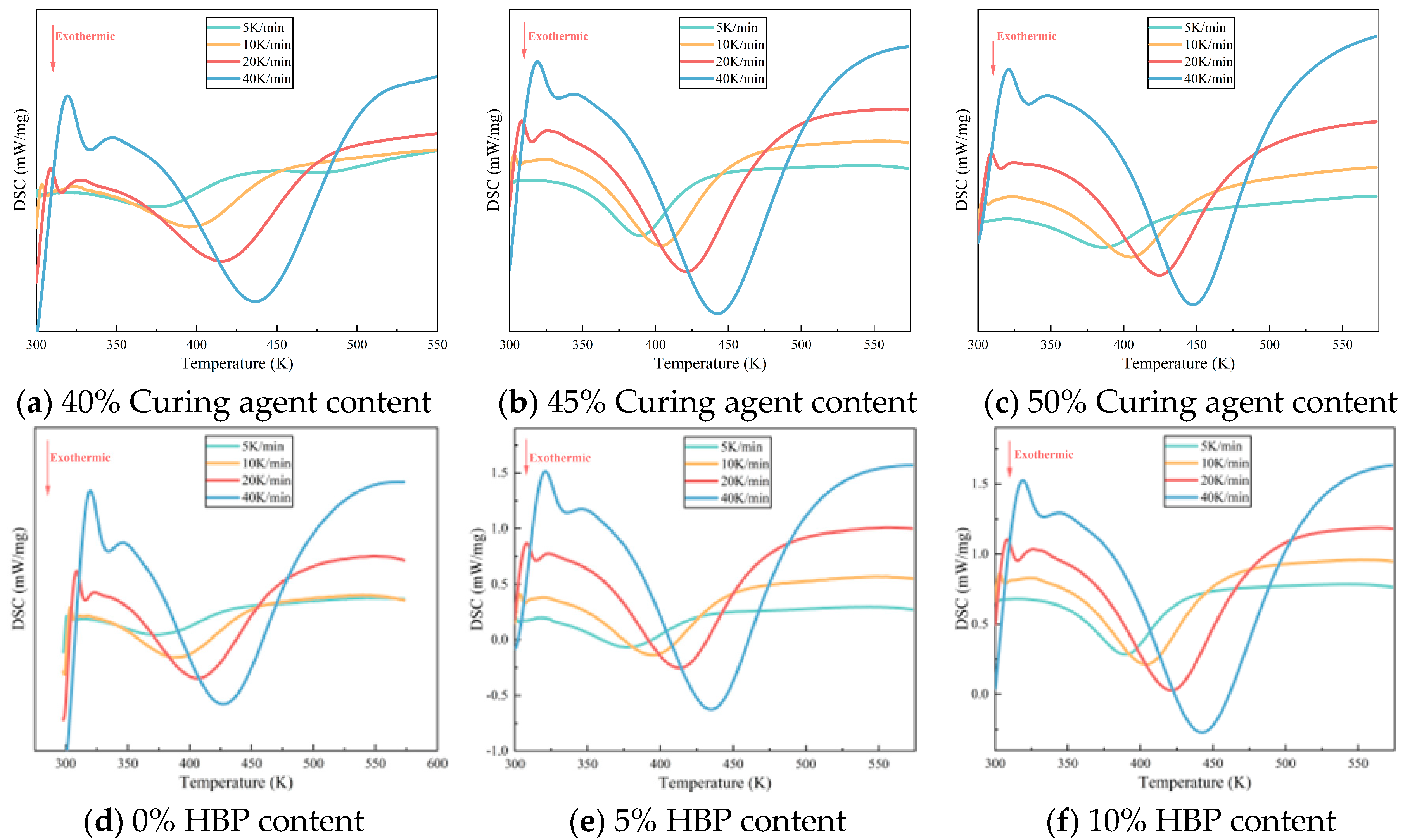 Polymers 17 01422 g002