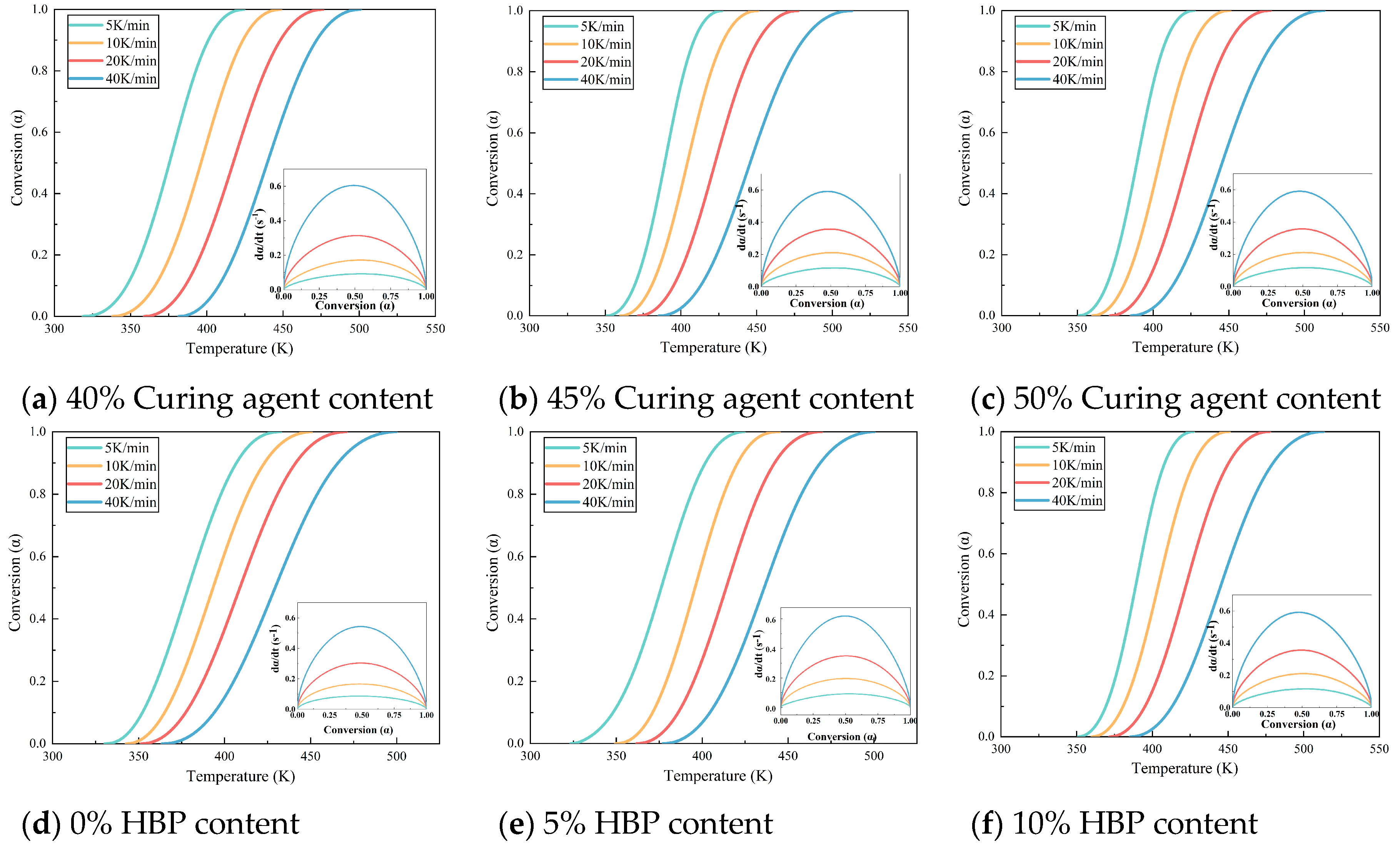 Polymers 17 01422 g004