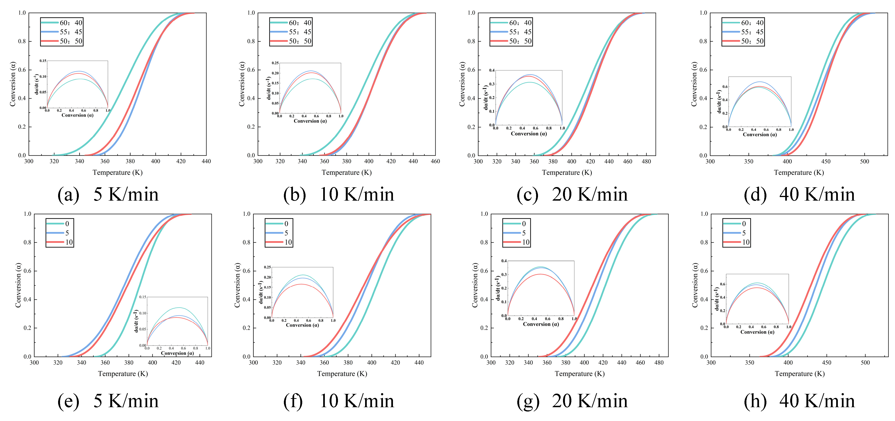 Polymers 17 01422 g005