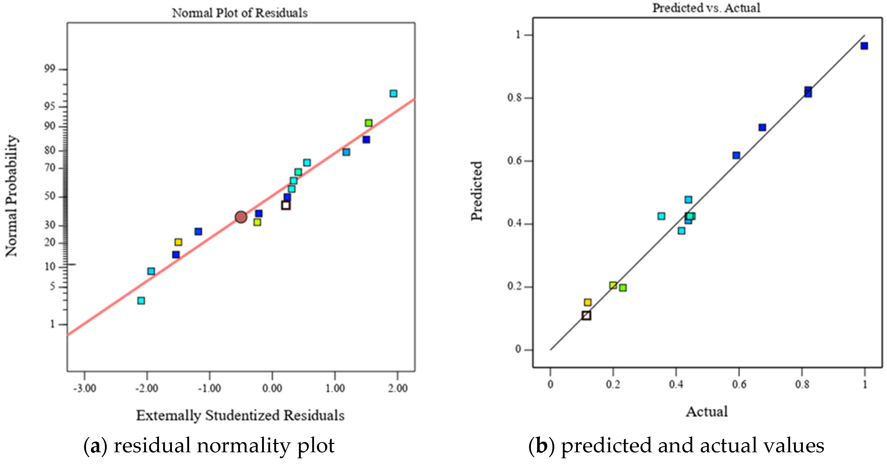 Polymers 17 01422 g011